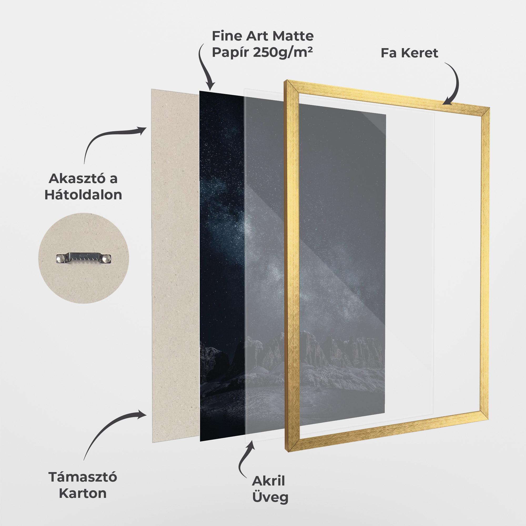 Keretezett Poszter Galactic Sky mockup 1