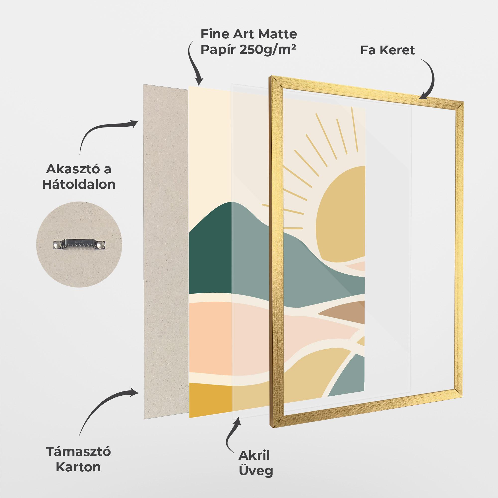 Keretezett Poszter Sunset Connection 01 mockup 1