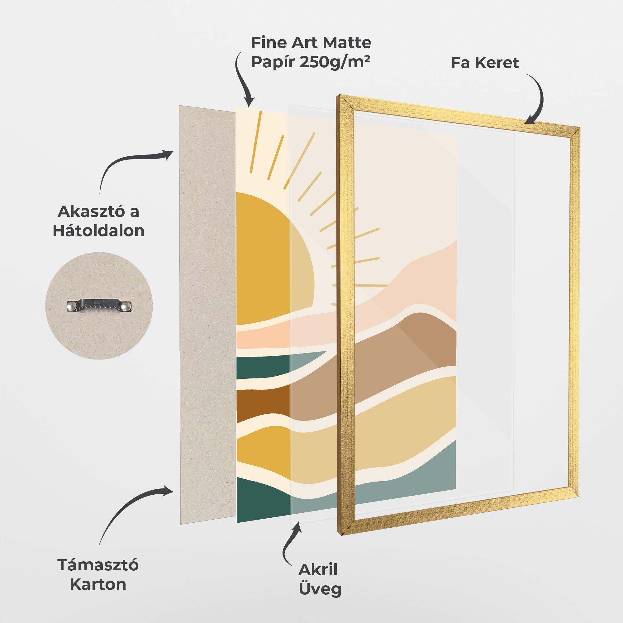 Keretezett Poszter Sunset Connection 02 mockup 1