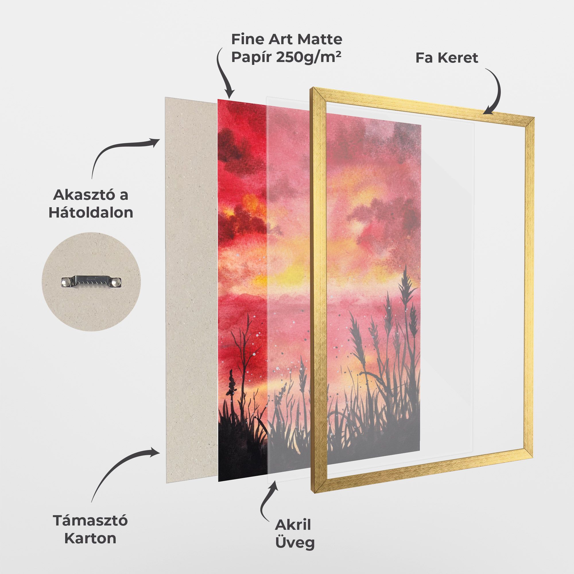 Watercolor Pink Sunset Painting mockup 1