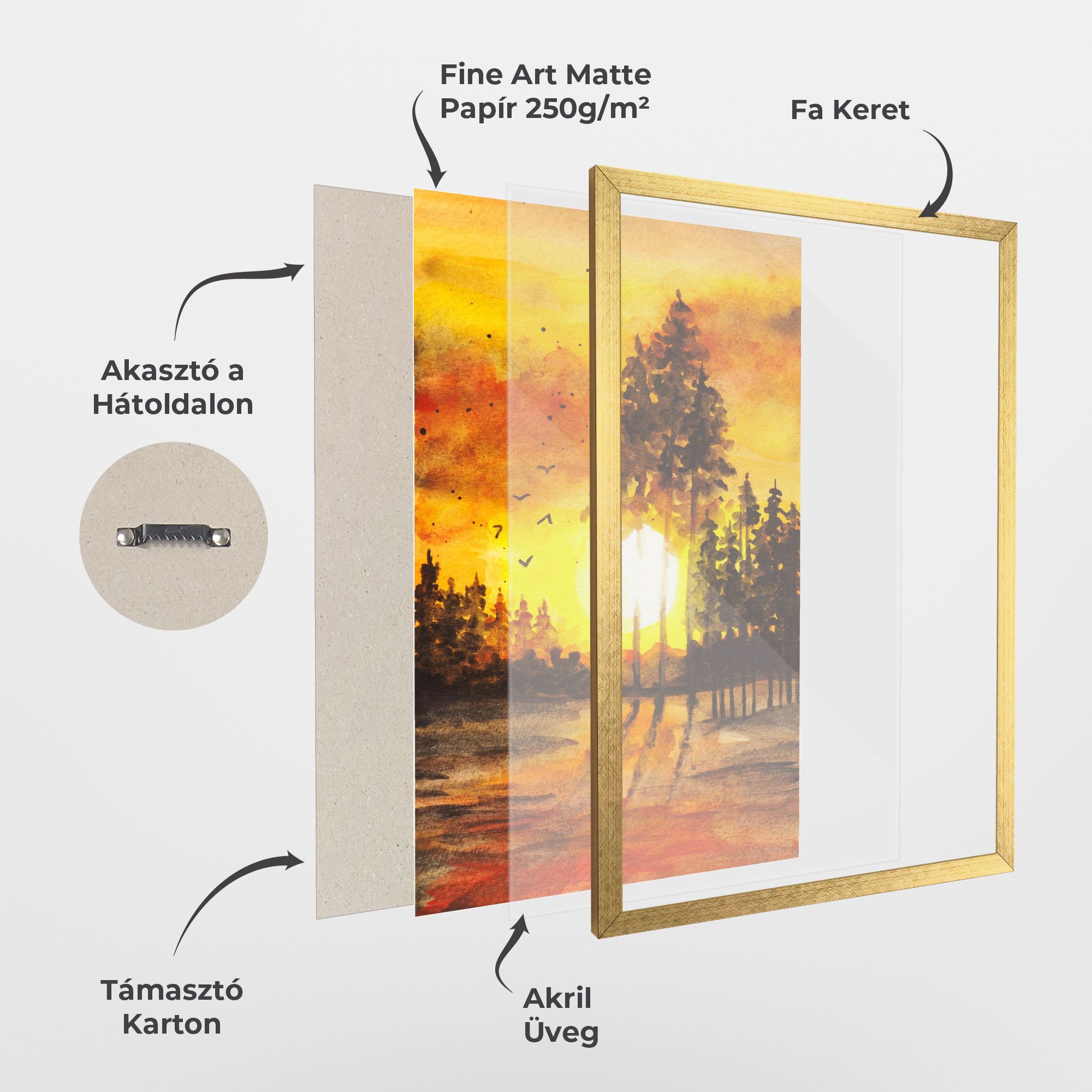 Watercolor Sunset Painting mockup 1