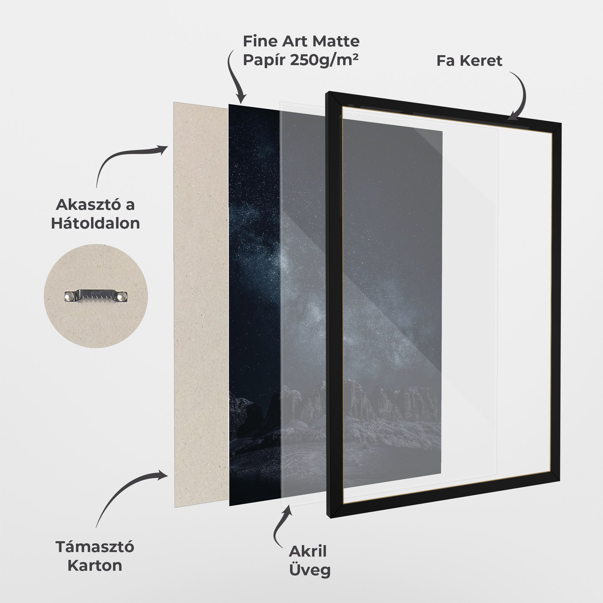 Galactic Sky mockup 1