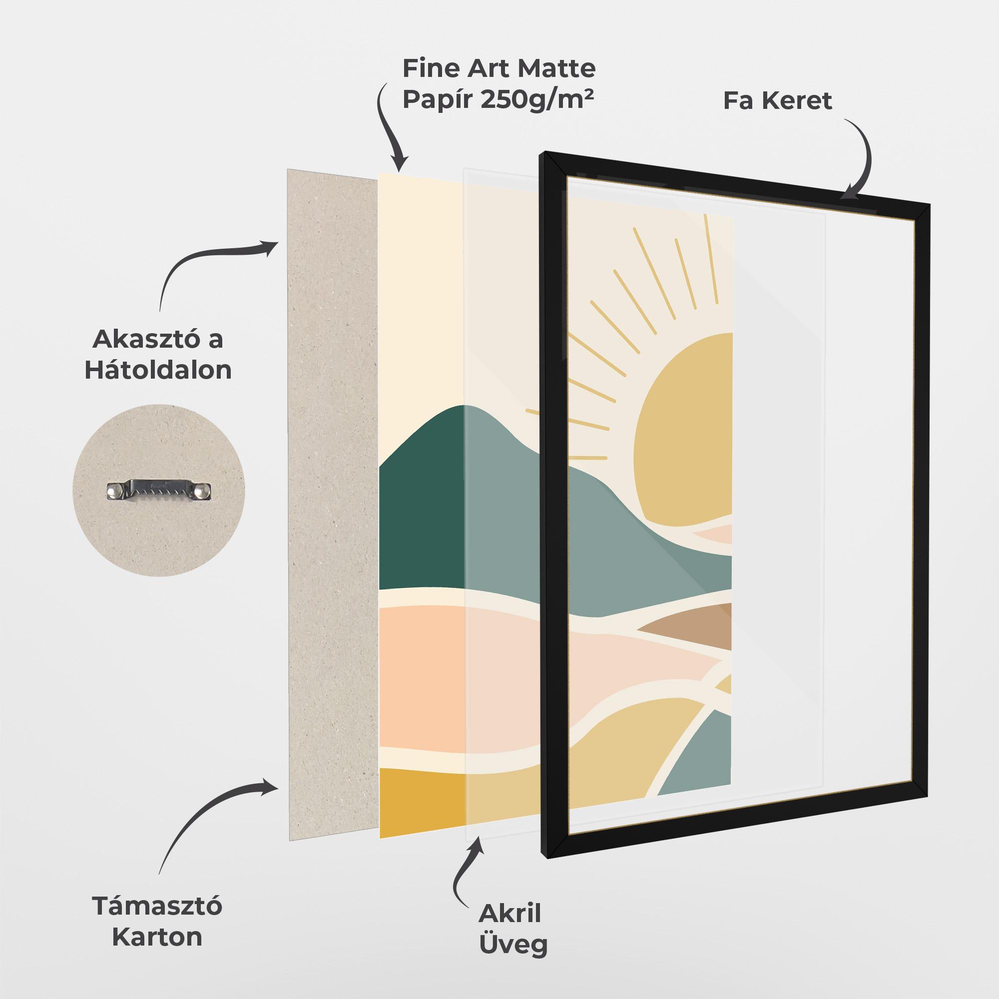 Keretezett Poszter Sunset Connection 01 mockup 1