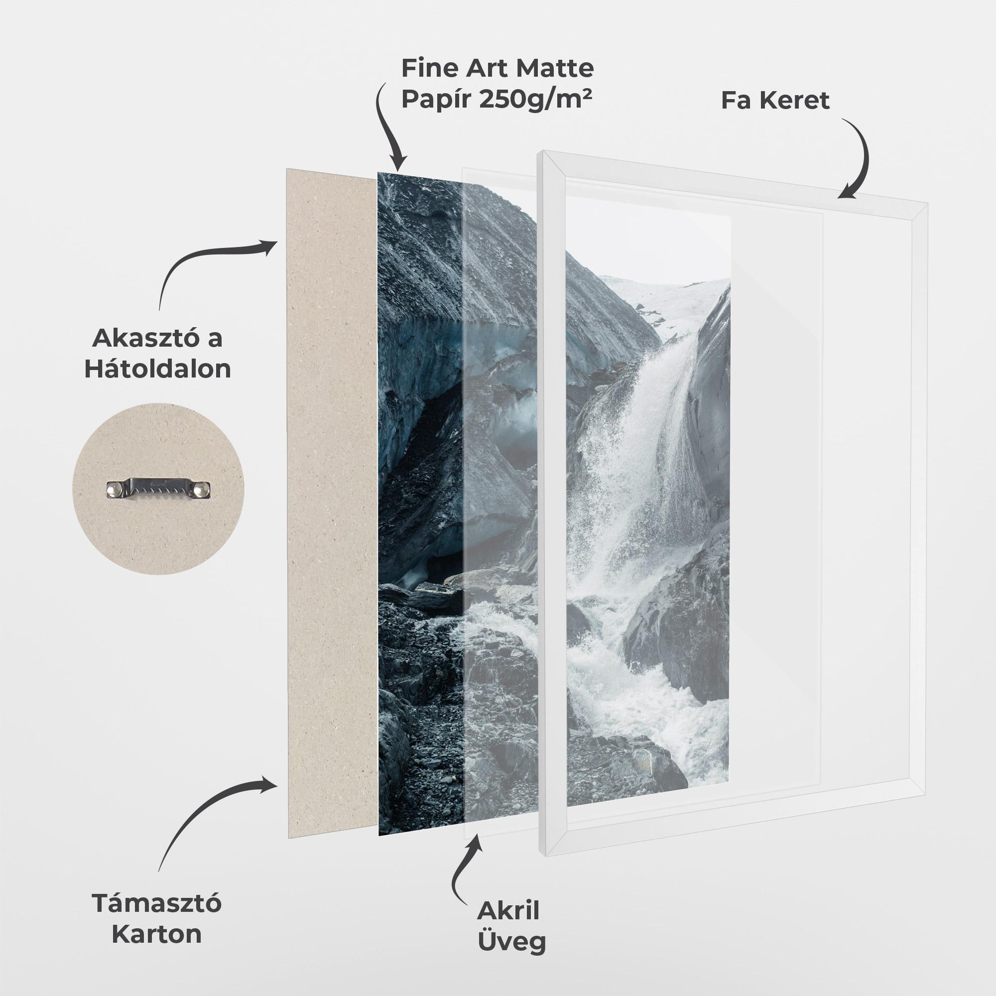 Keretezett Poszter Blue Rocks Waterfall mockup 1