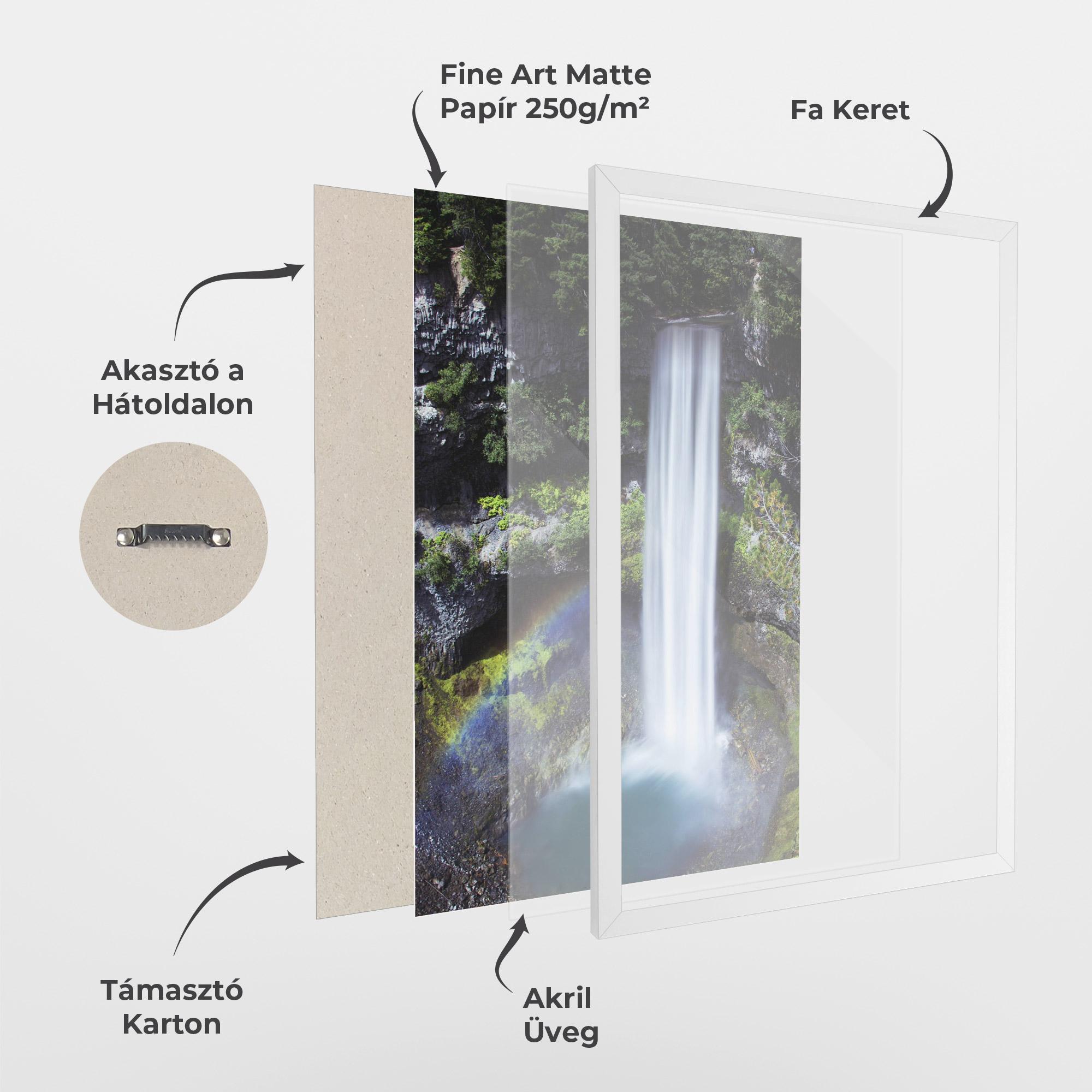 Keretezett Poszter Pretty Rainbow Waterfall mockup 1