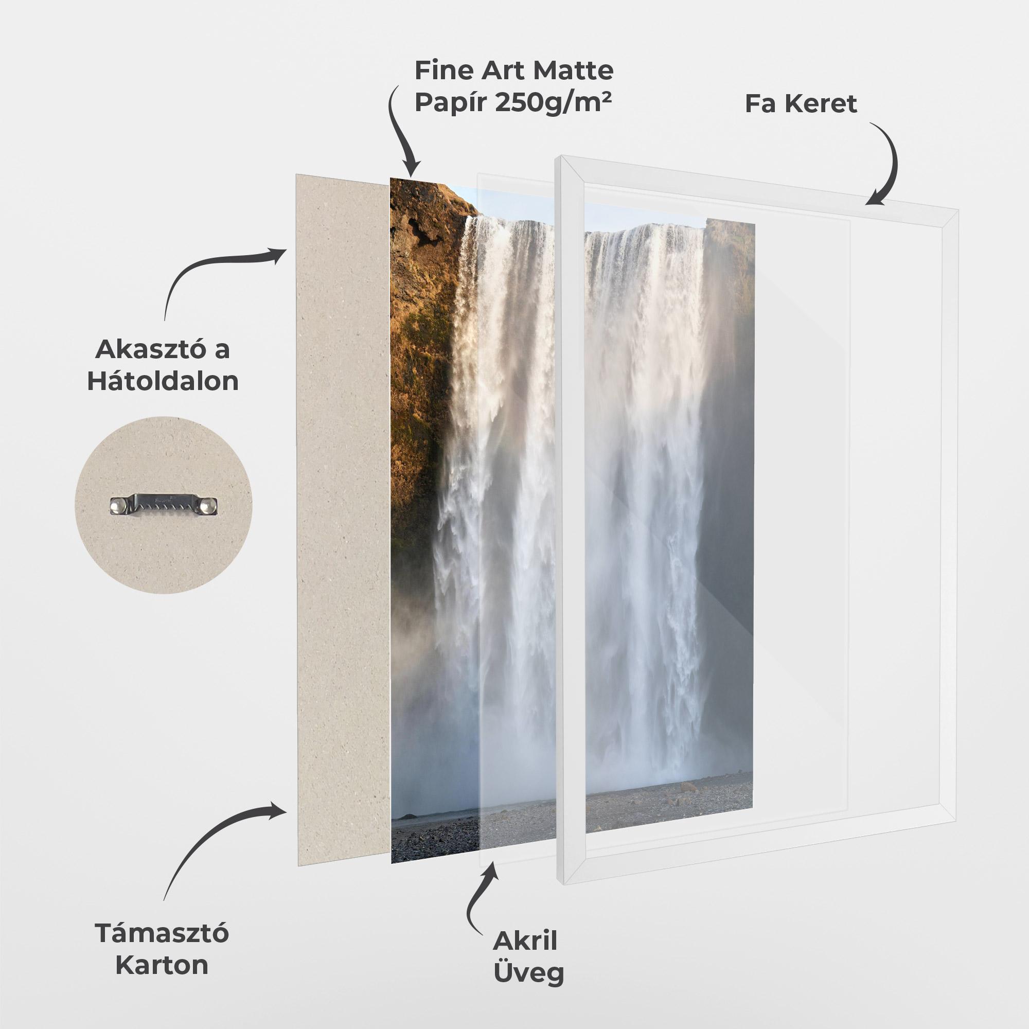 Keretezett Poszter Small Man Waterfall mockup 1