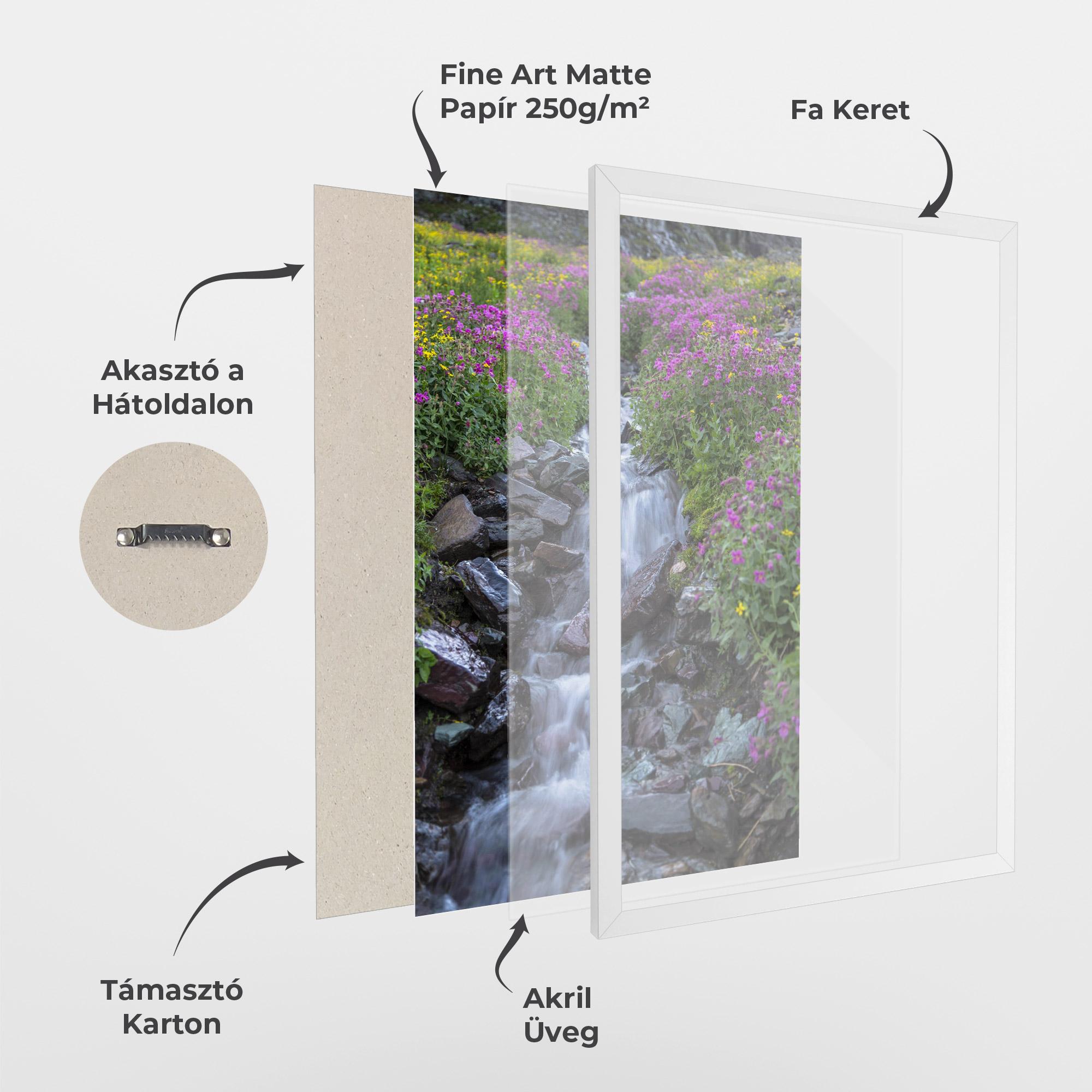 Keretezett Poszter Water Falling Field mockup 1
