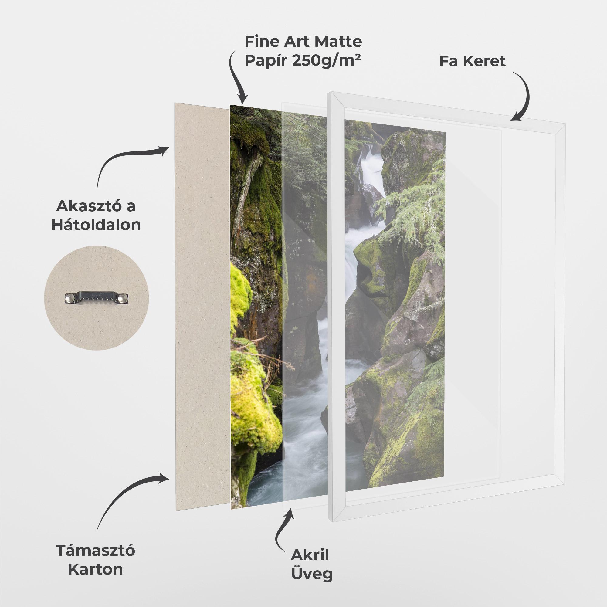 Keretezett Poszter Water Falling Forest mockup 1