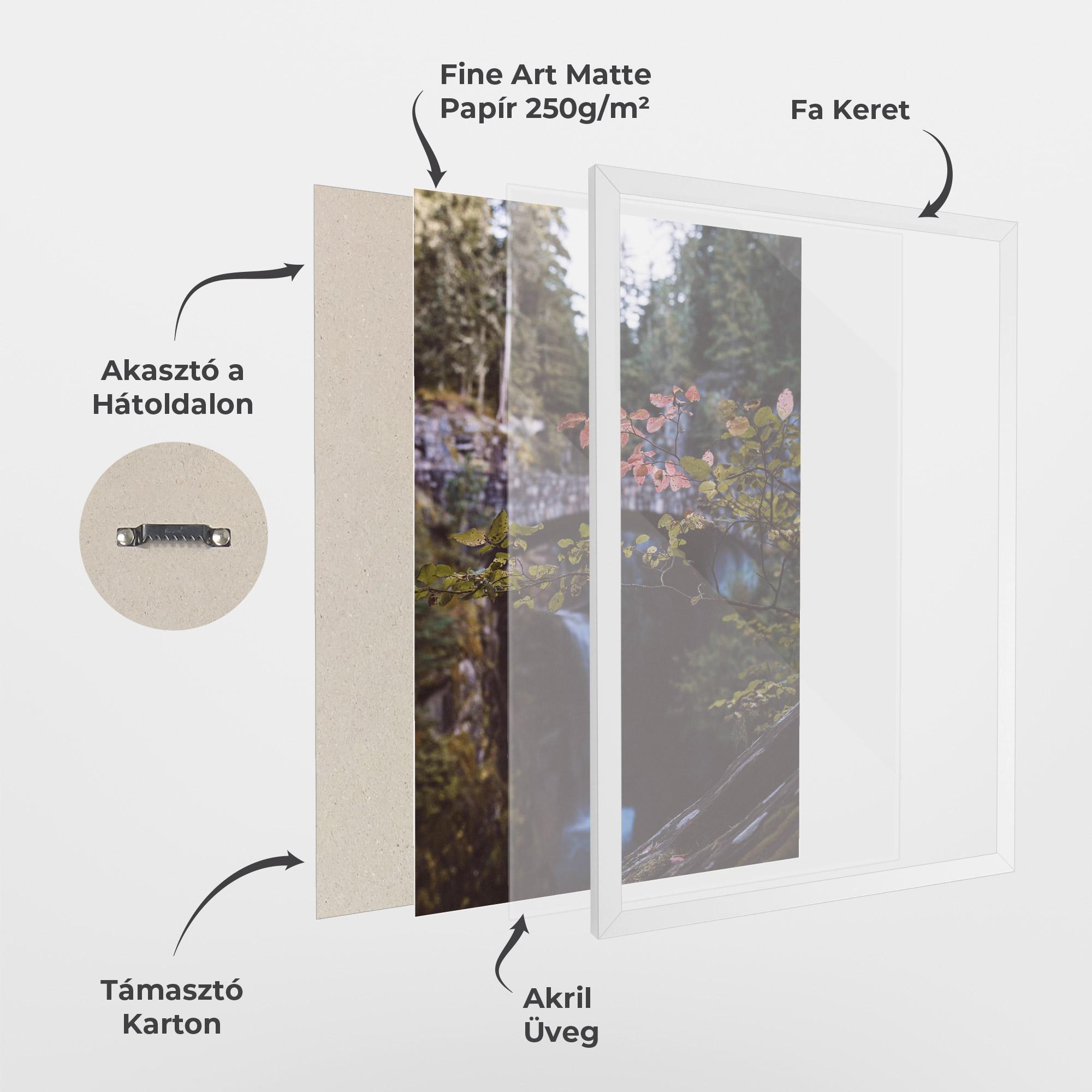 Keretezett Poszter Waterfall Bringe Red Leaves mockup 1