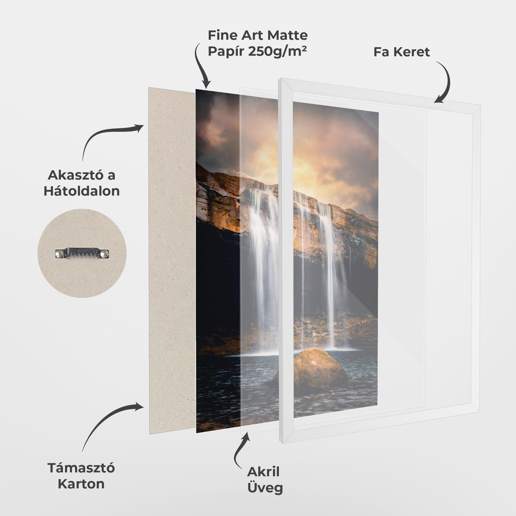 Keretezett Poszter Waterfall Place To Hide mockup 1