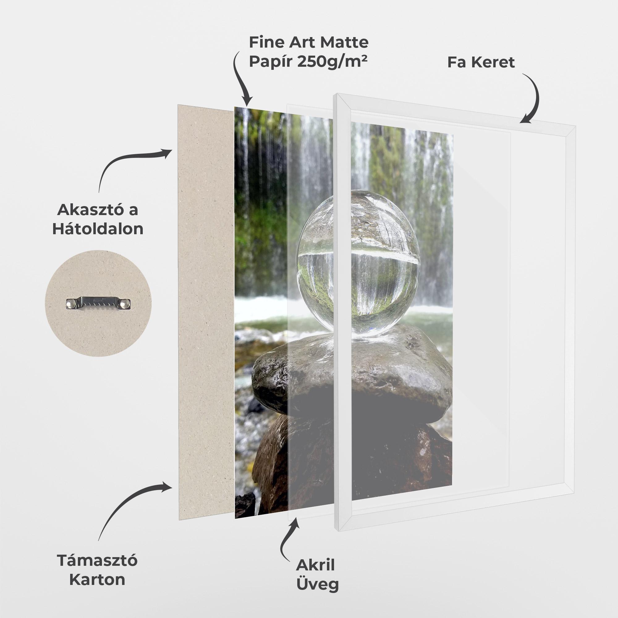Keretezett Poszter Waterfall Sphere mockup 1