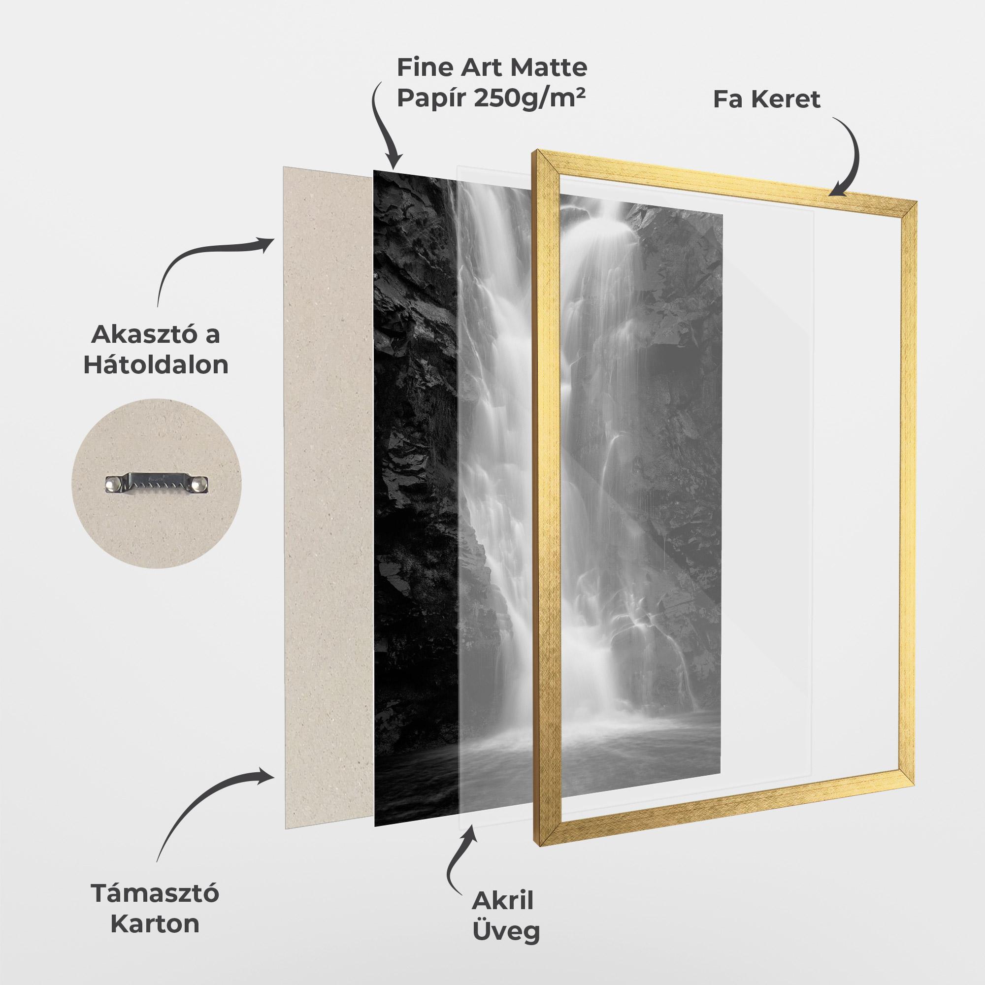 Keretezett Poszter Black Rock Waterfall View mockup 1