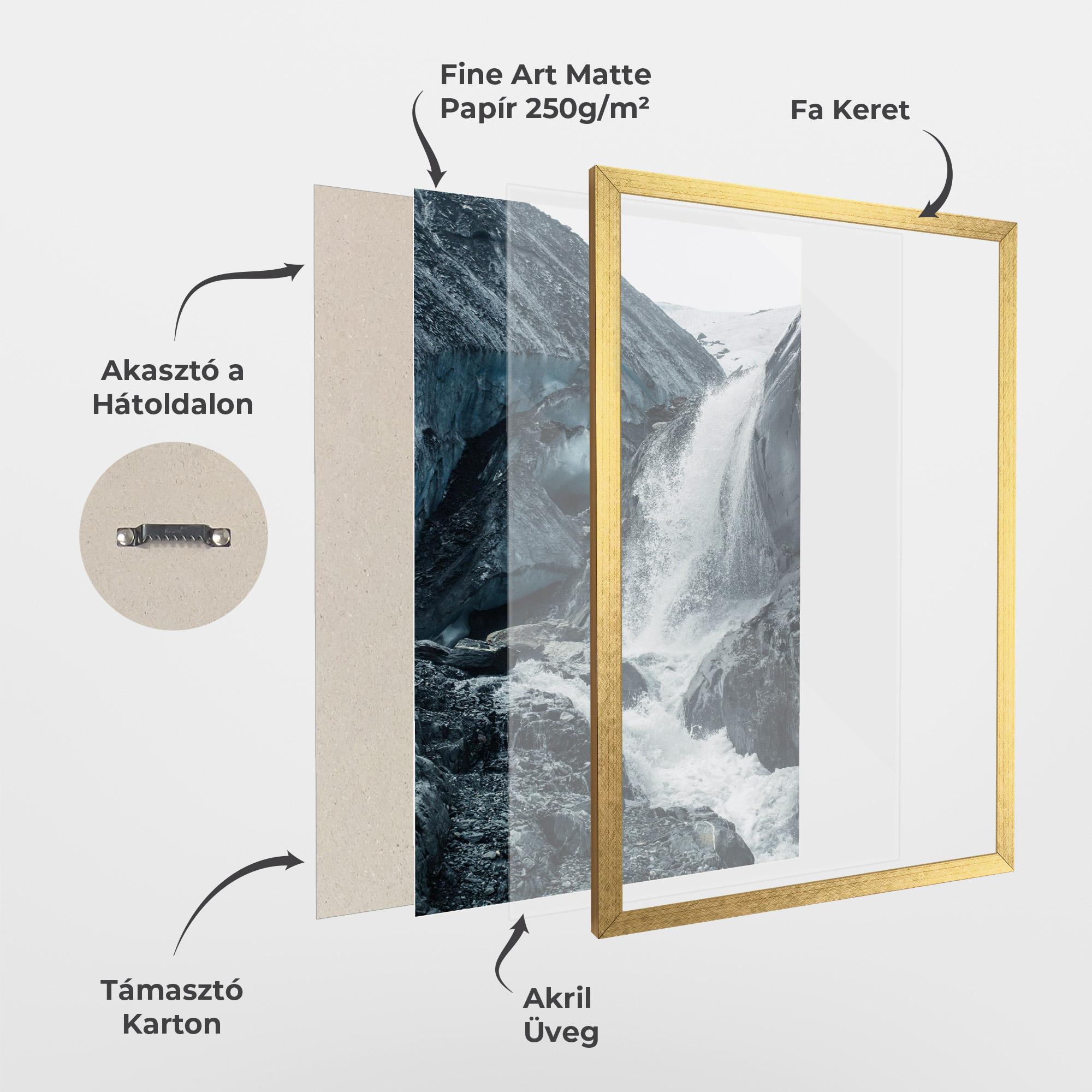 Keretezett Poszter Blue Rocks Waterfall mockup 1