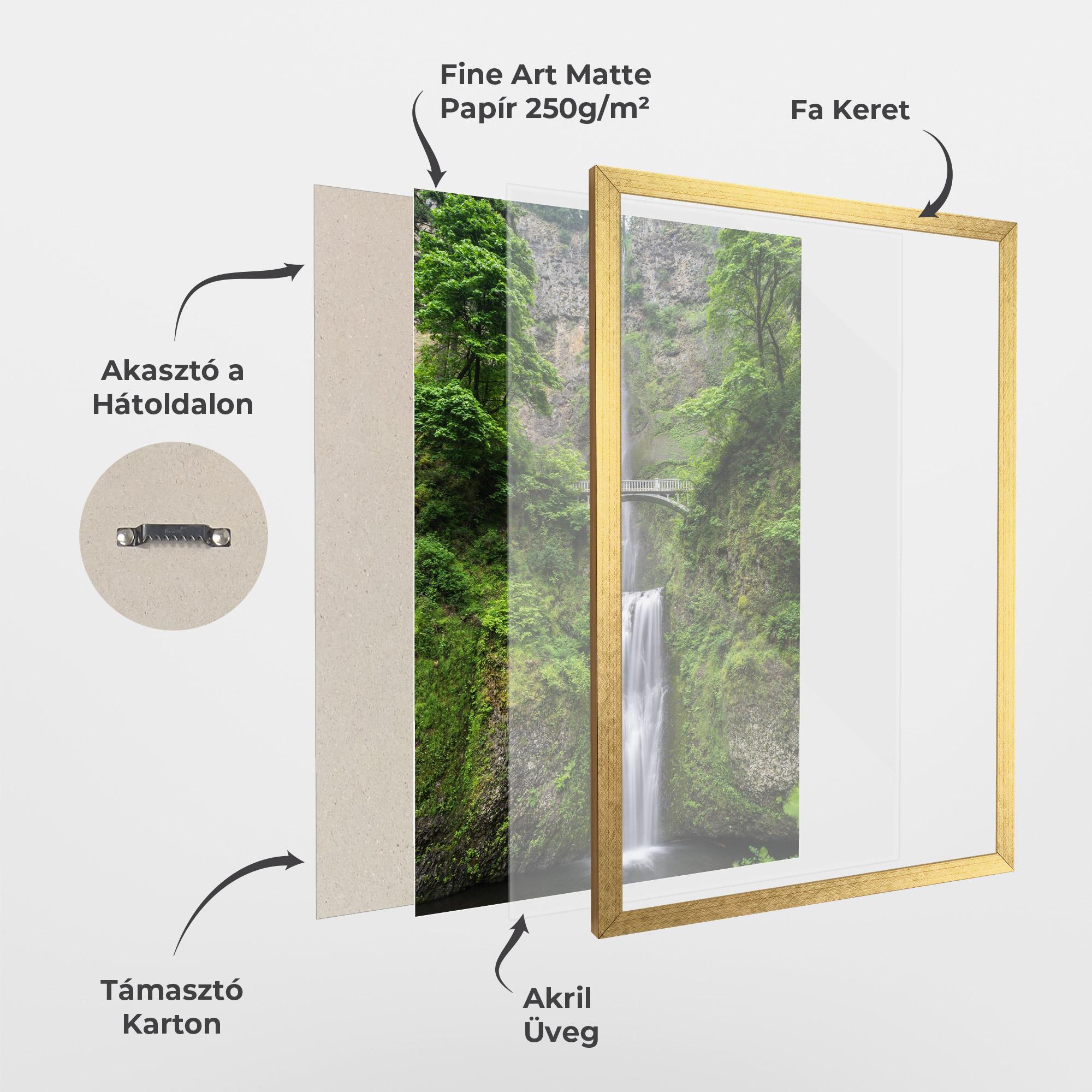 Keretezett Poszter Green Leaves Bridge View mockup 1