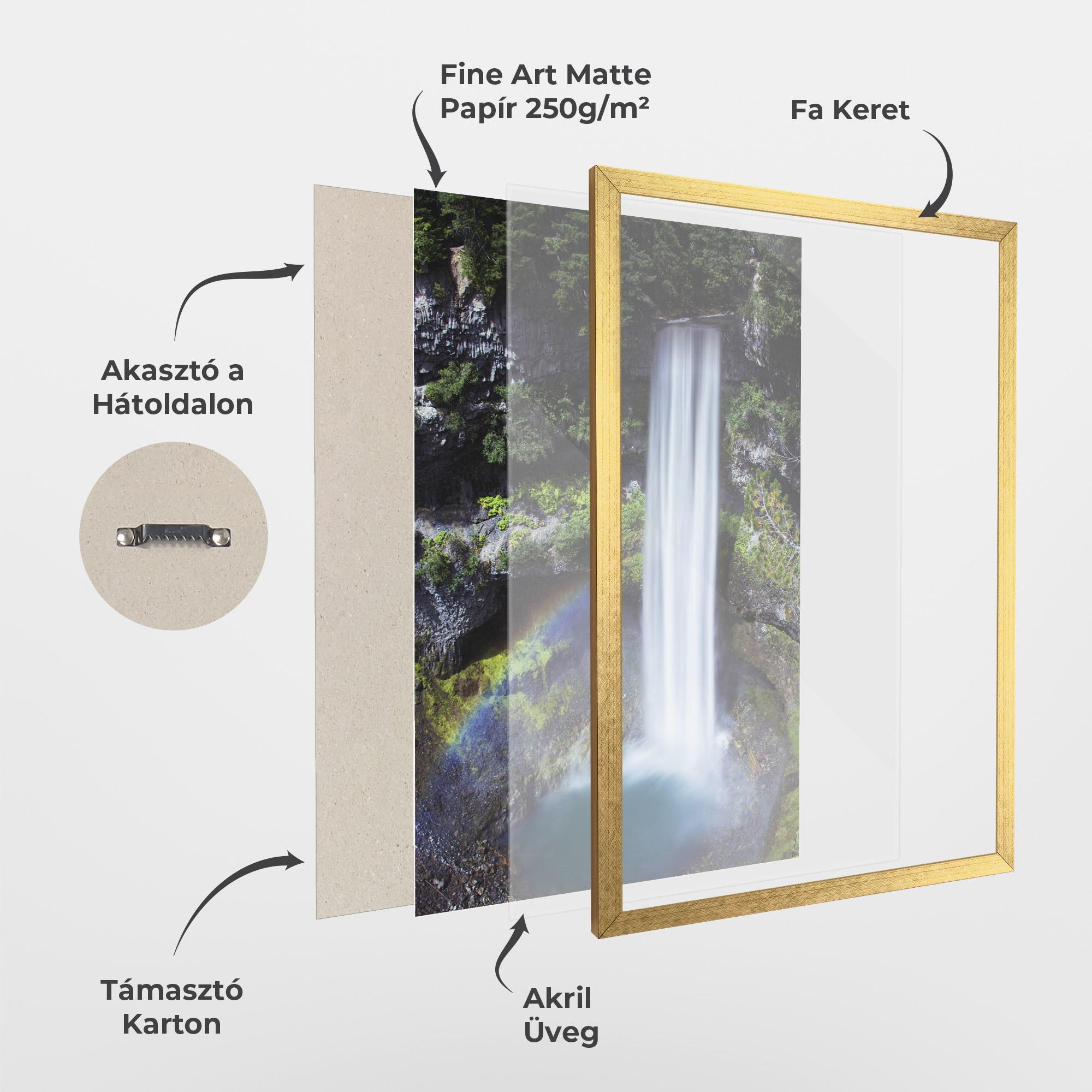 Keretezett Poszter Pretty Rainbow Waterfall mockup 1