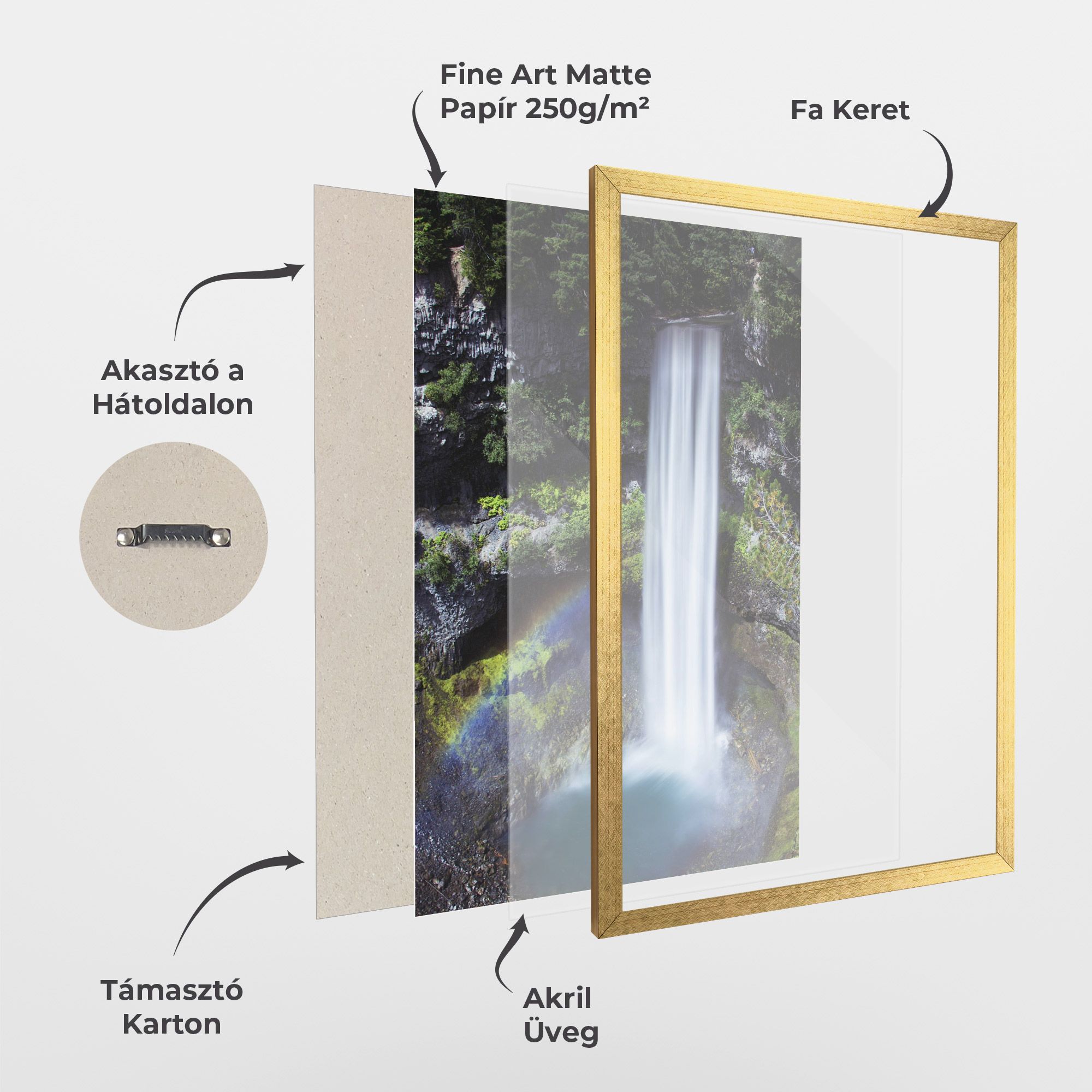 Pretty Rainbow Waterfall mockup 1