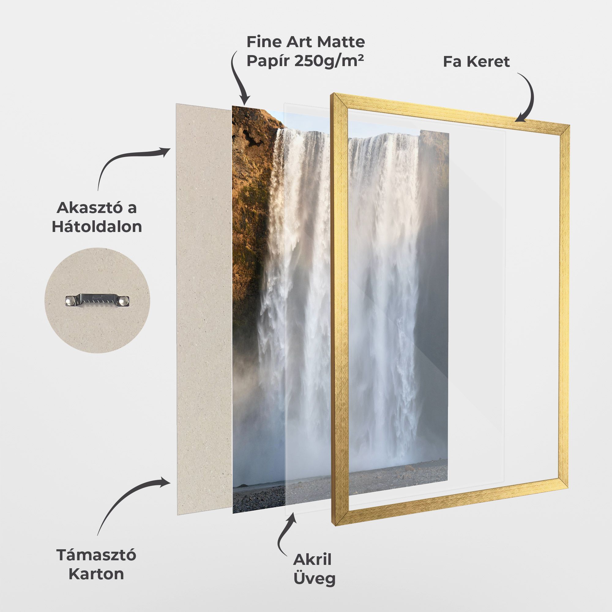 Small Man Waterfall mockup 1