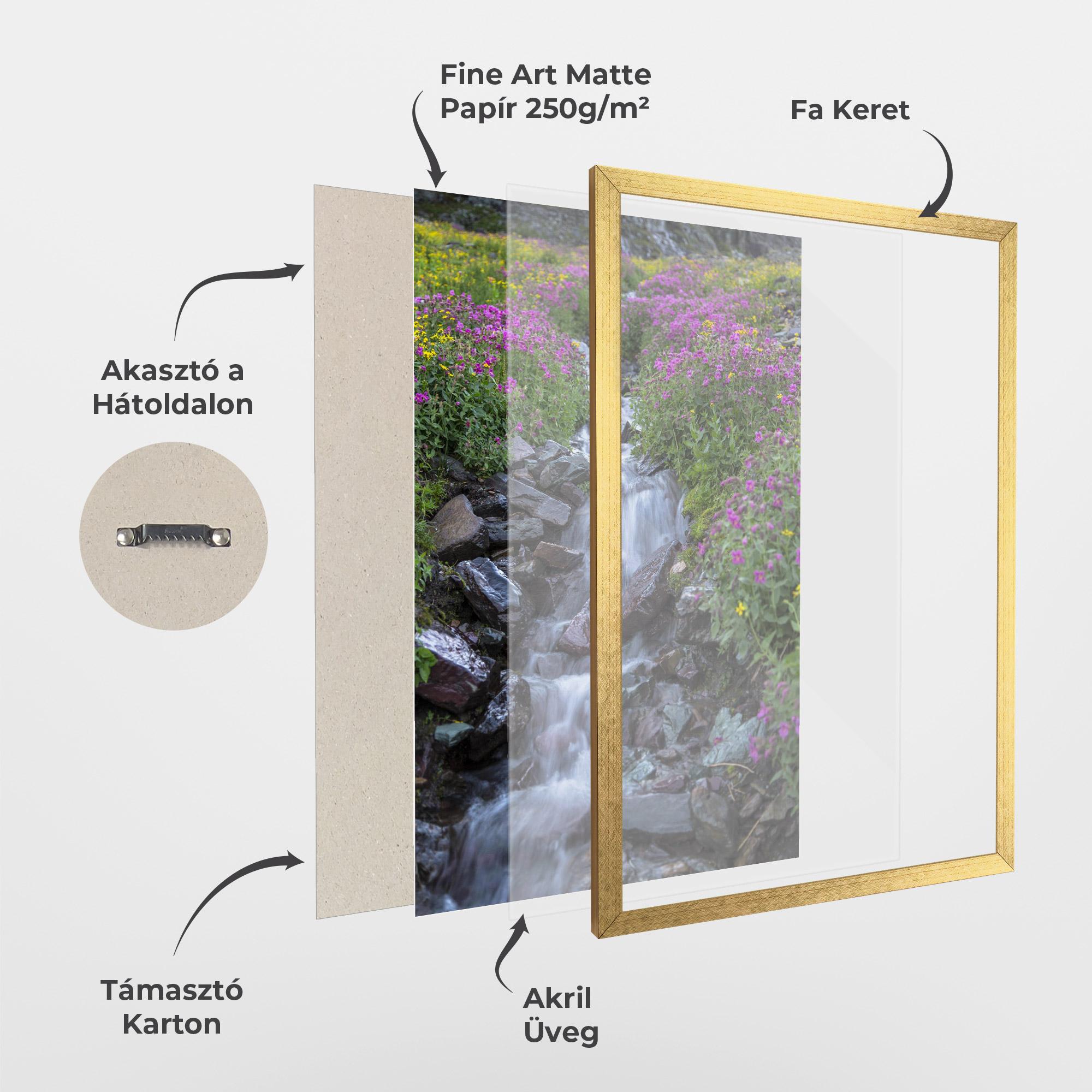 Keretezett Poszter Water Falling Field mockup 1