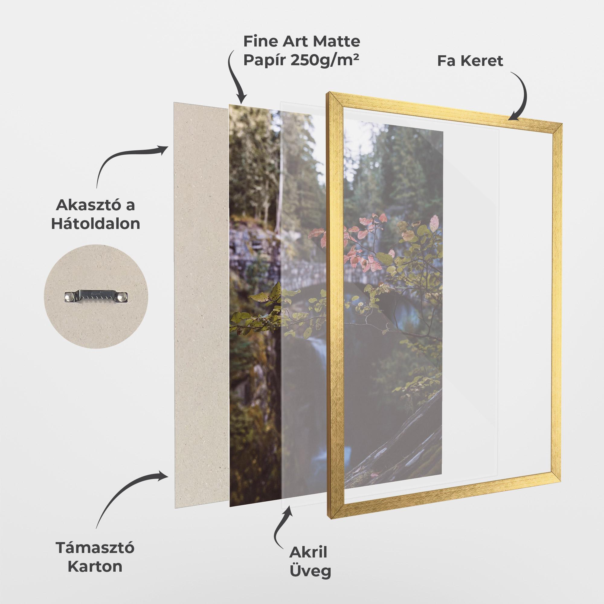 Keretezett Poszter Waterfall Bringe Red Leaves mockup 1