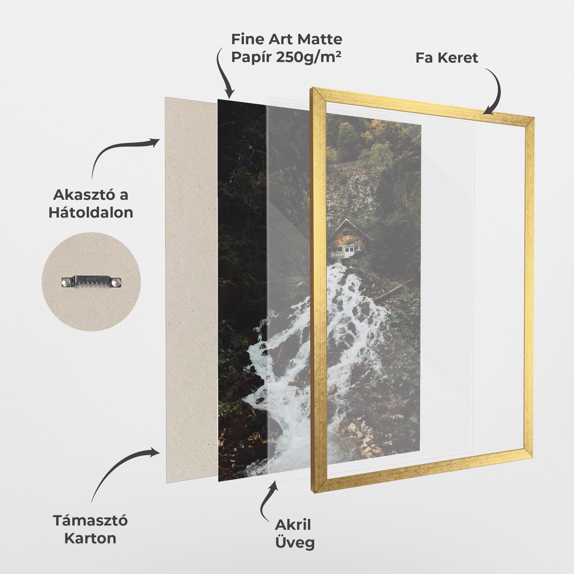 Keretezett Poszter Waterfall From Home mockup 1