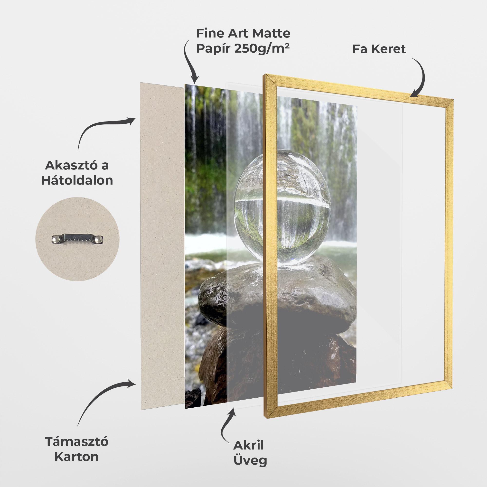 Keretezett Poszter Waterfall Sphere mockup 1