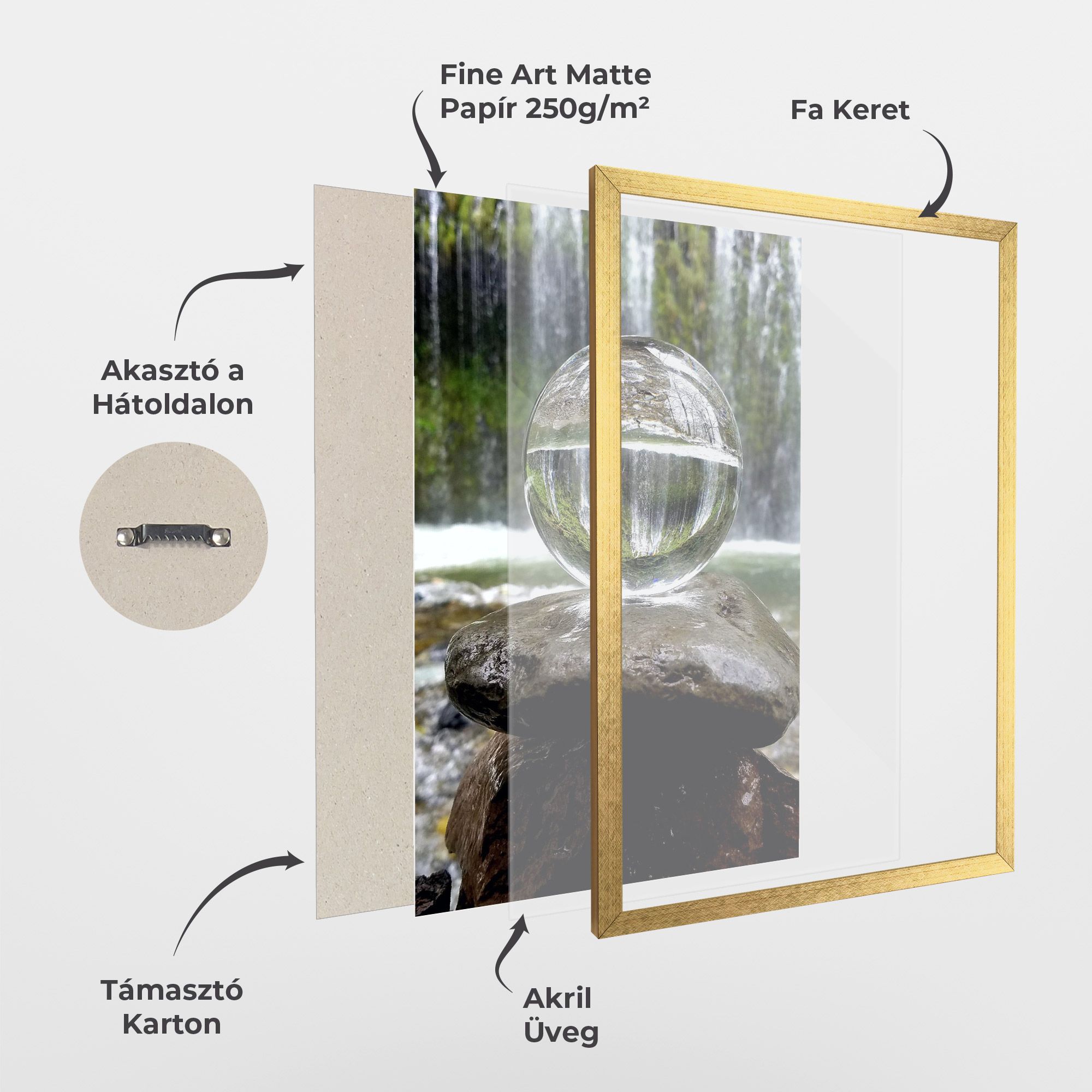 Waterfall Sphere mockup 1