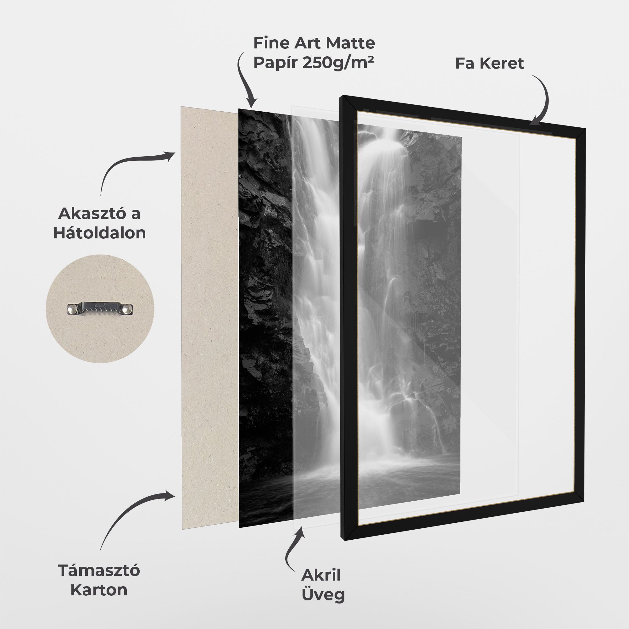 Black Rock Waterfall View mockup 1