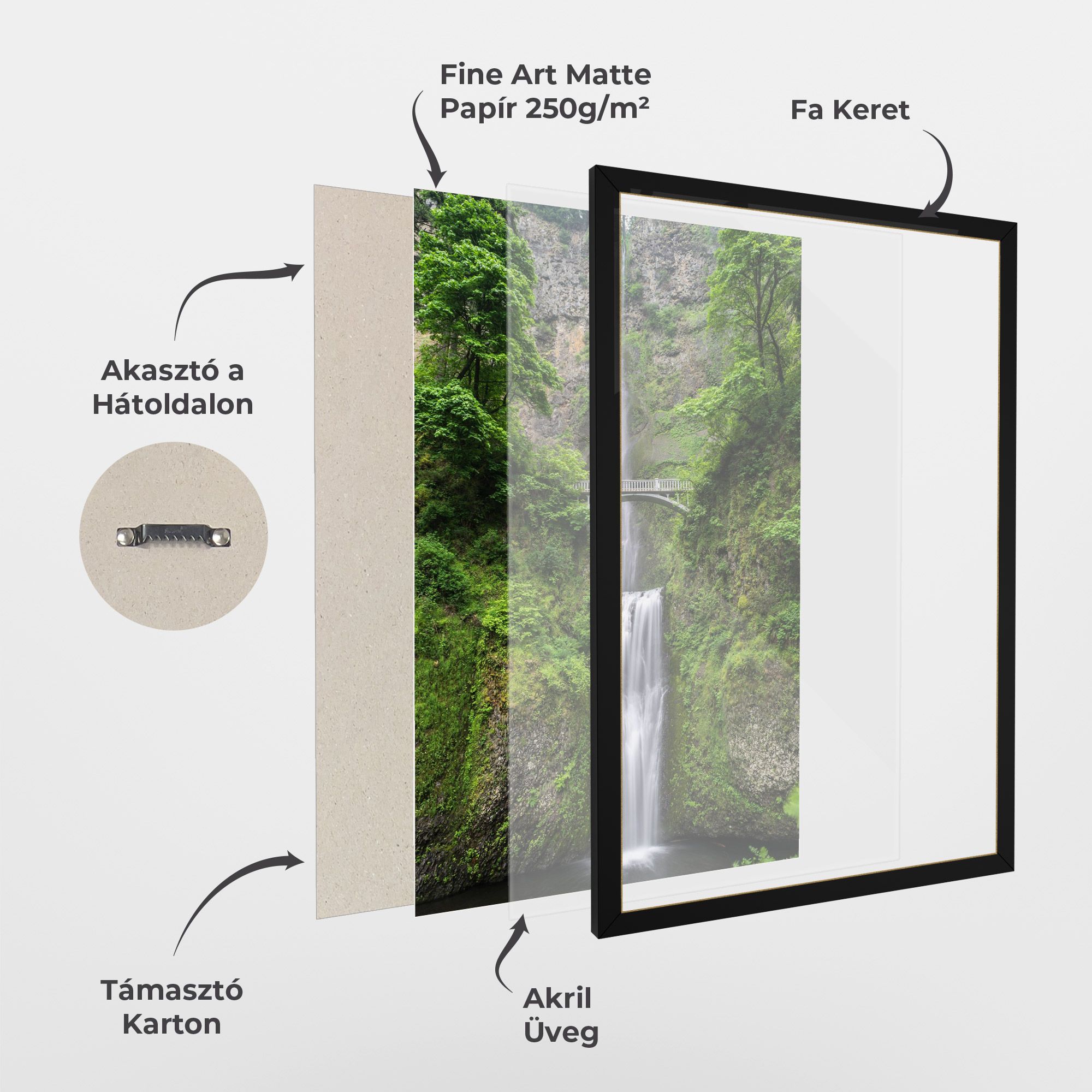 Green Leaves Bridge View mockup 1