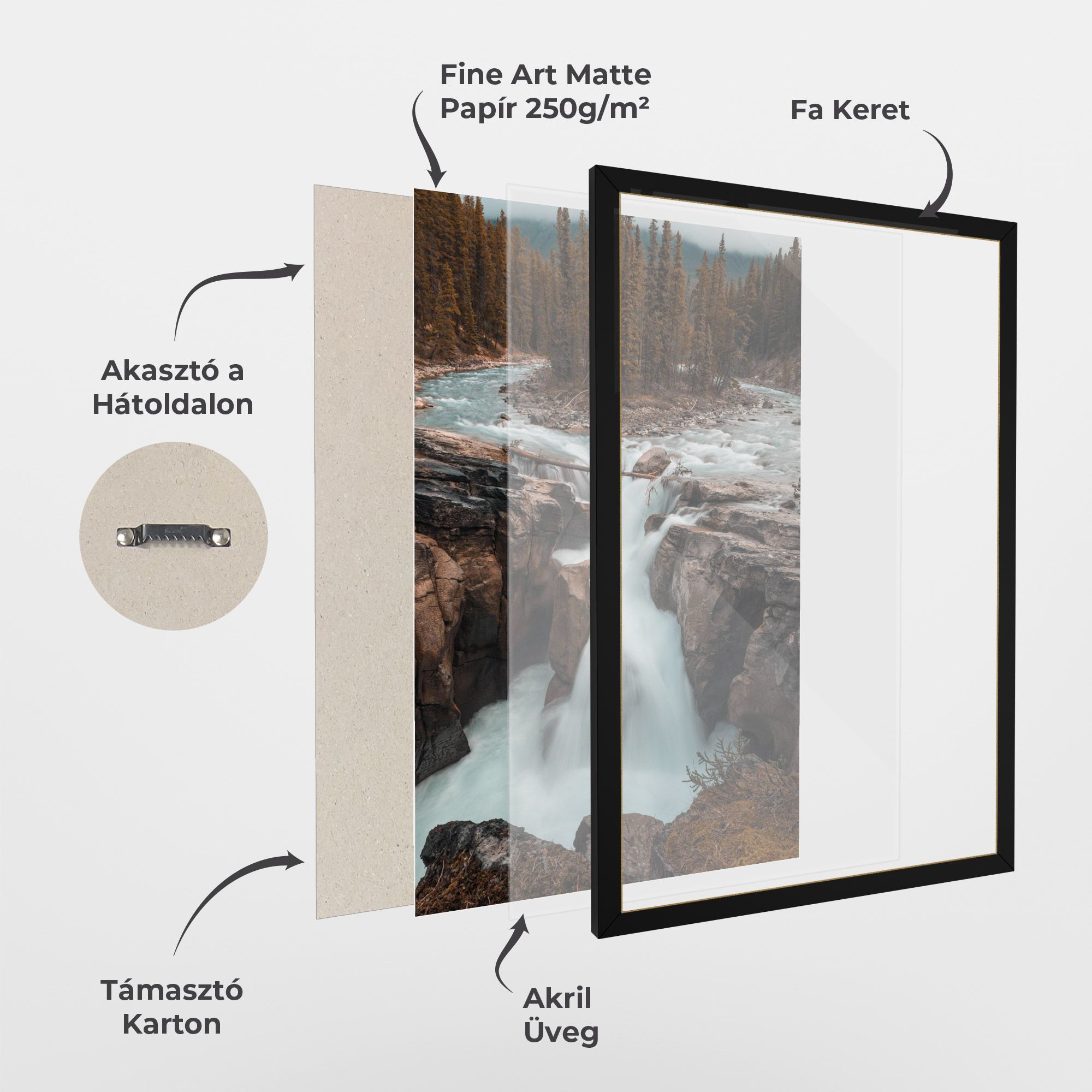 Orange Trees Waterfall mockup 1
