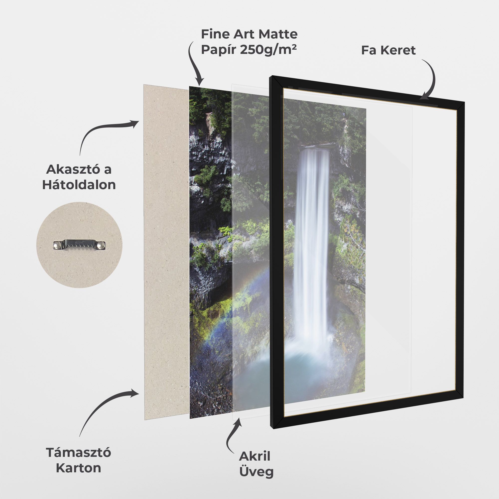 Pretty Rainbow Waterfall mockup 1