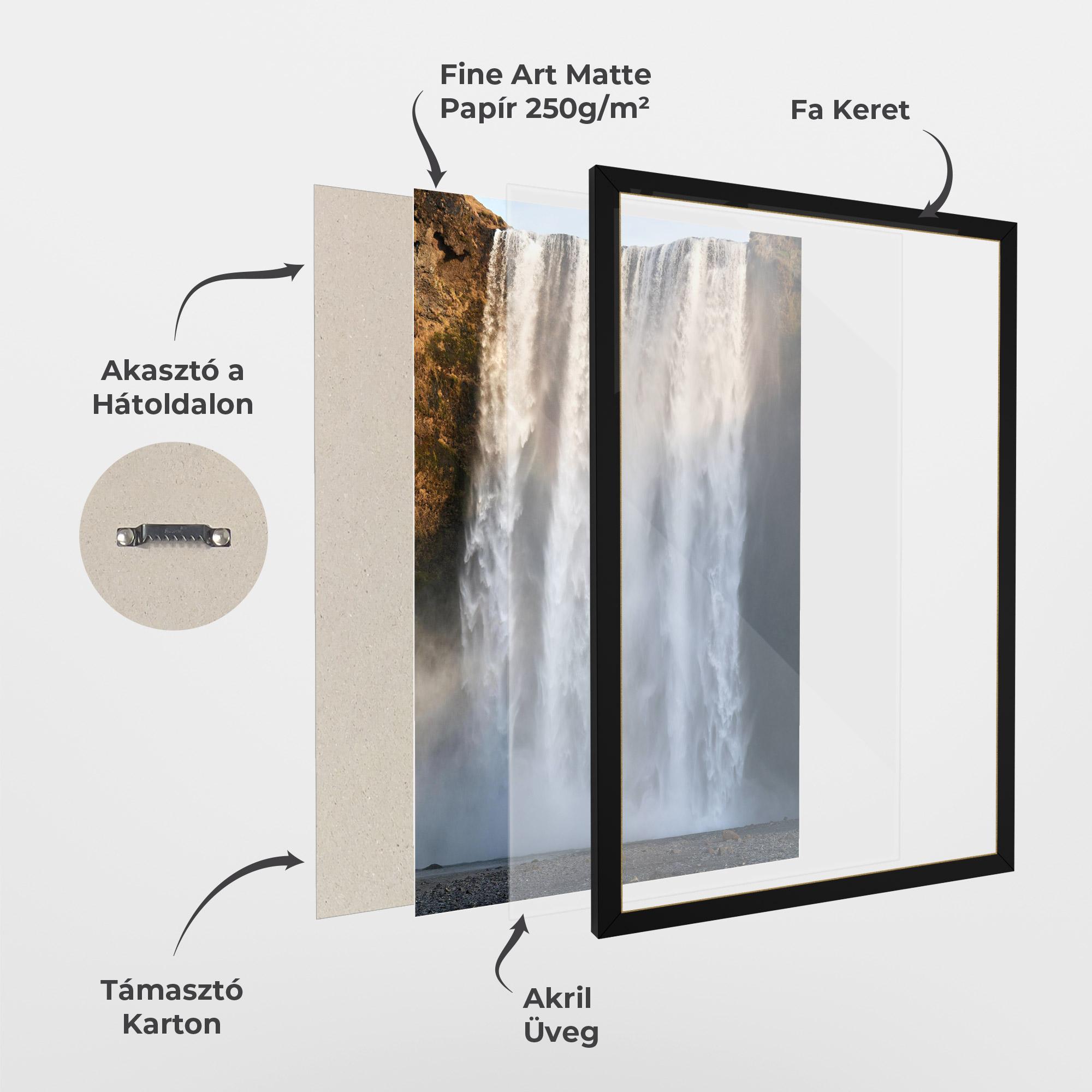 Keretezett Poszter Small Man Waterfall mockup 1