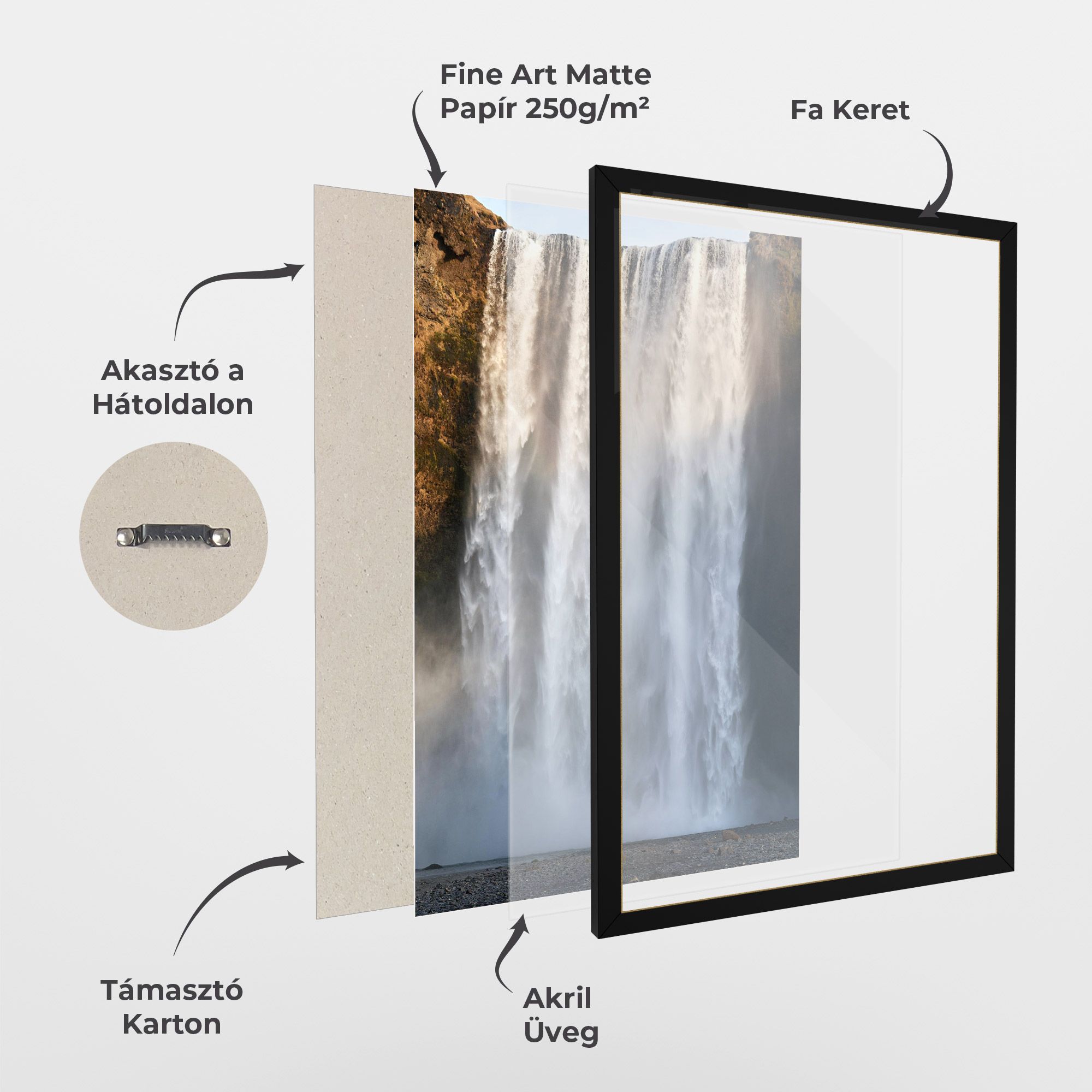 Small Man Waterfall mockup 1