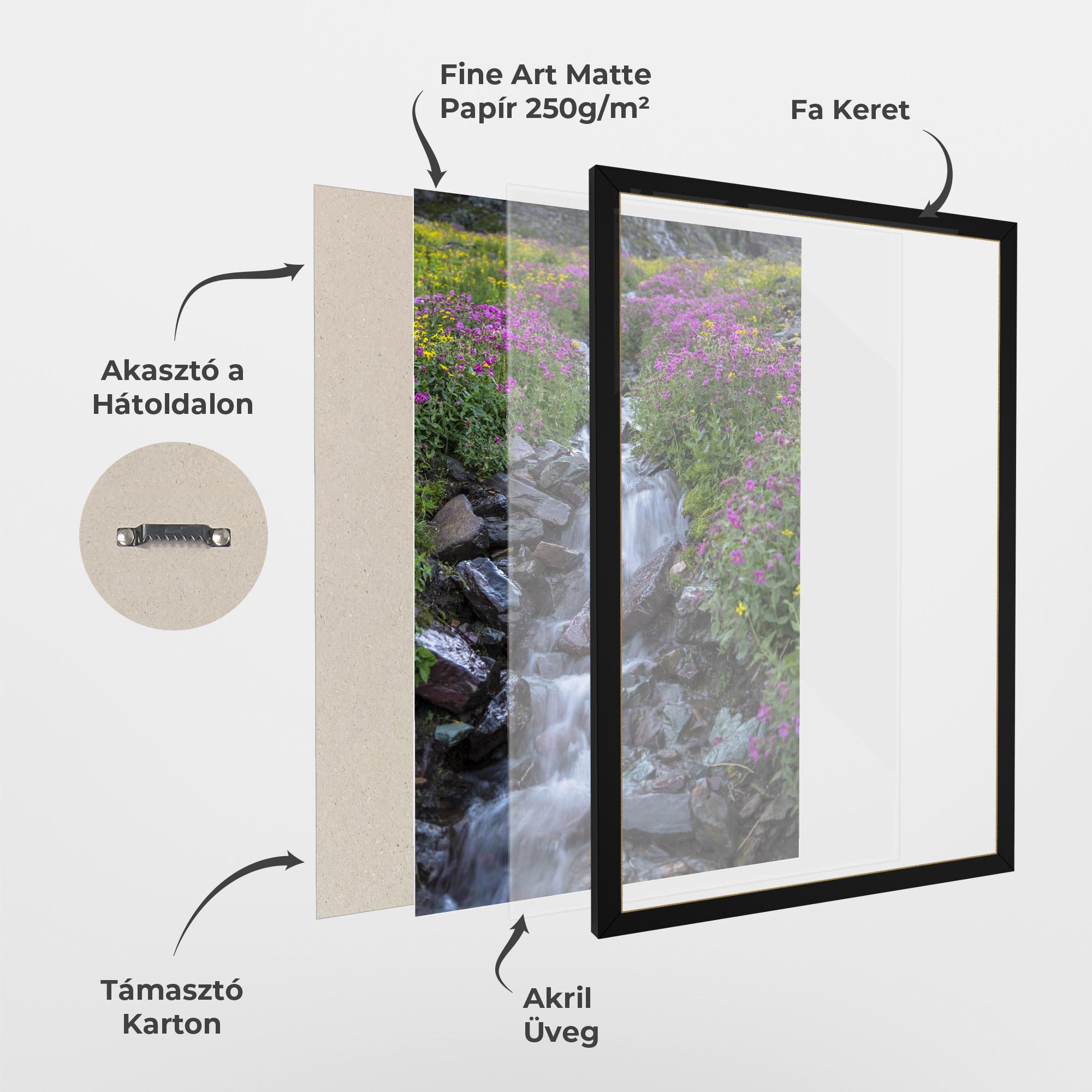 Keretezett Poszter Water Falling Field mockup 1