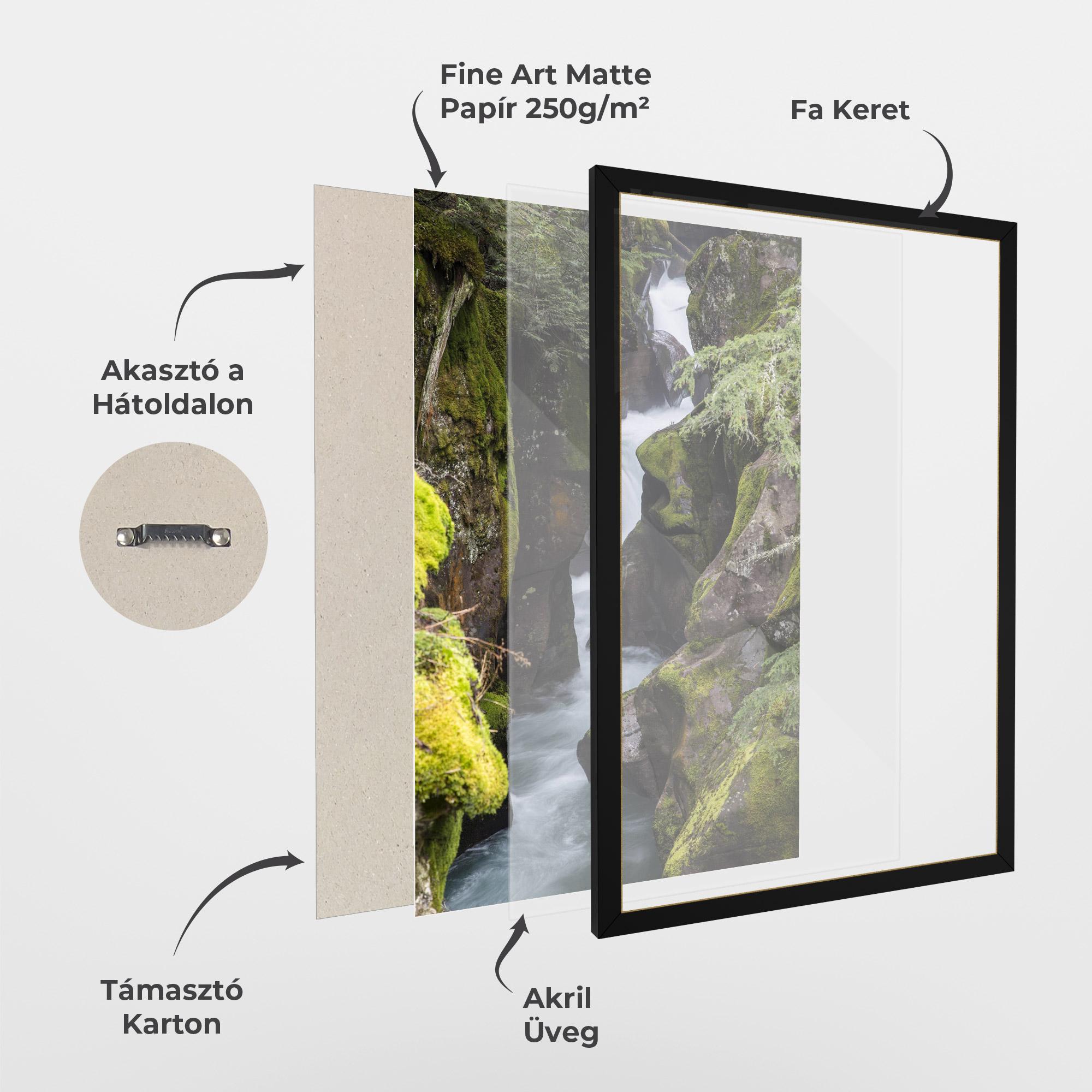 Keretezett Poszter Water Falling Forest mockup 1