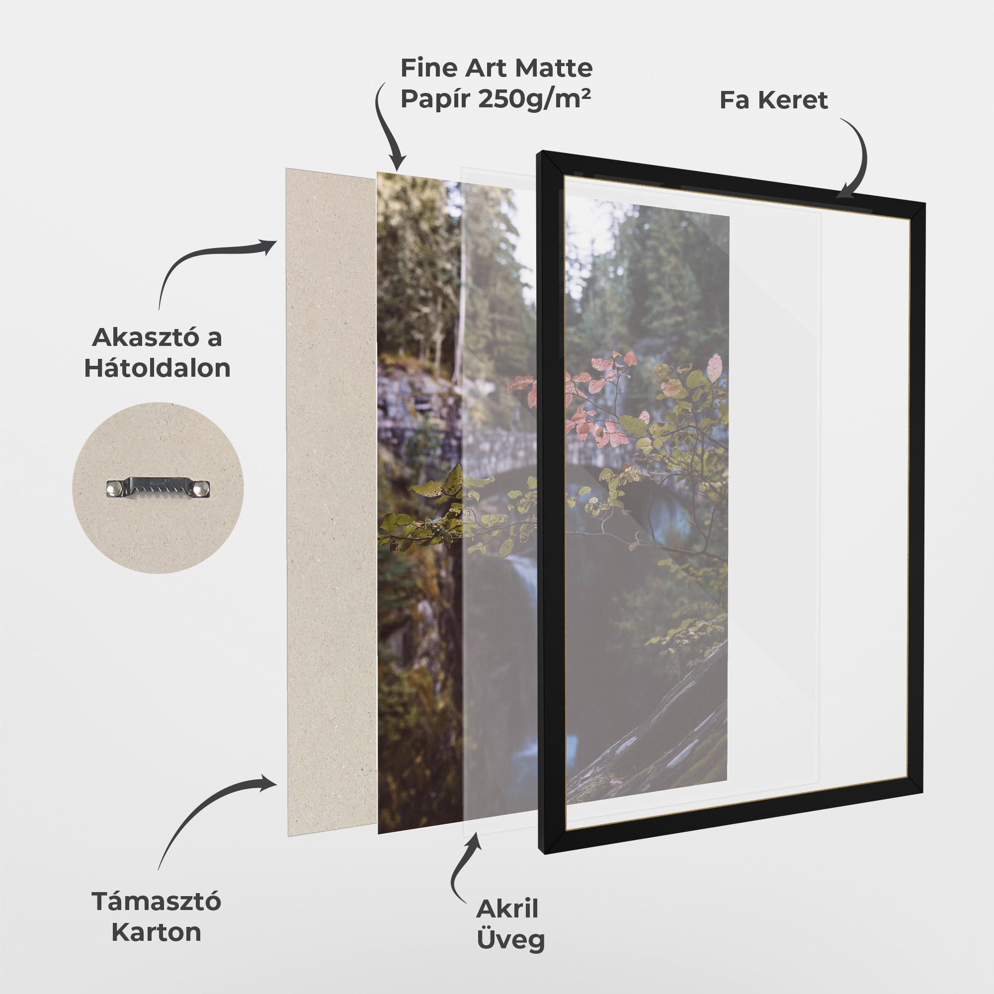 Keretezett Poszter Waterfall Bringe Red Leaves mockup 1