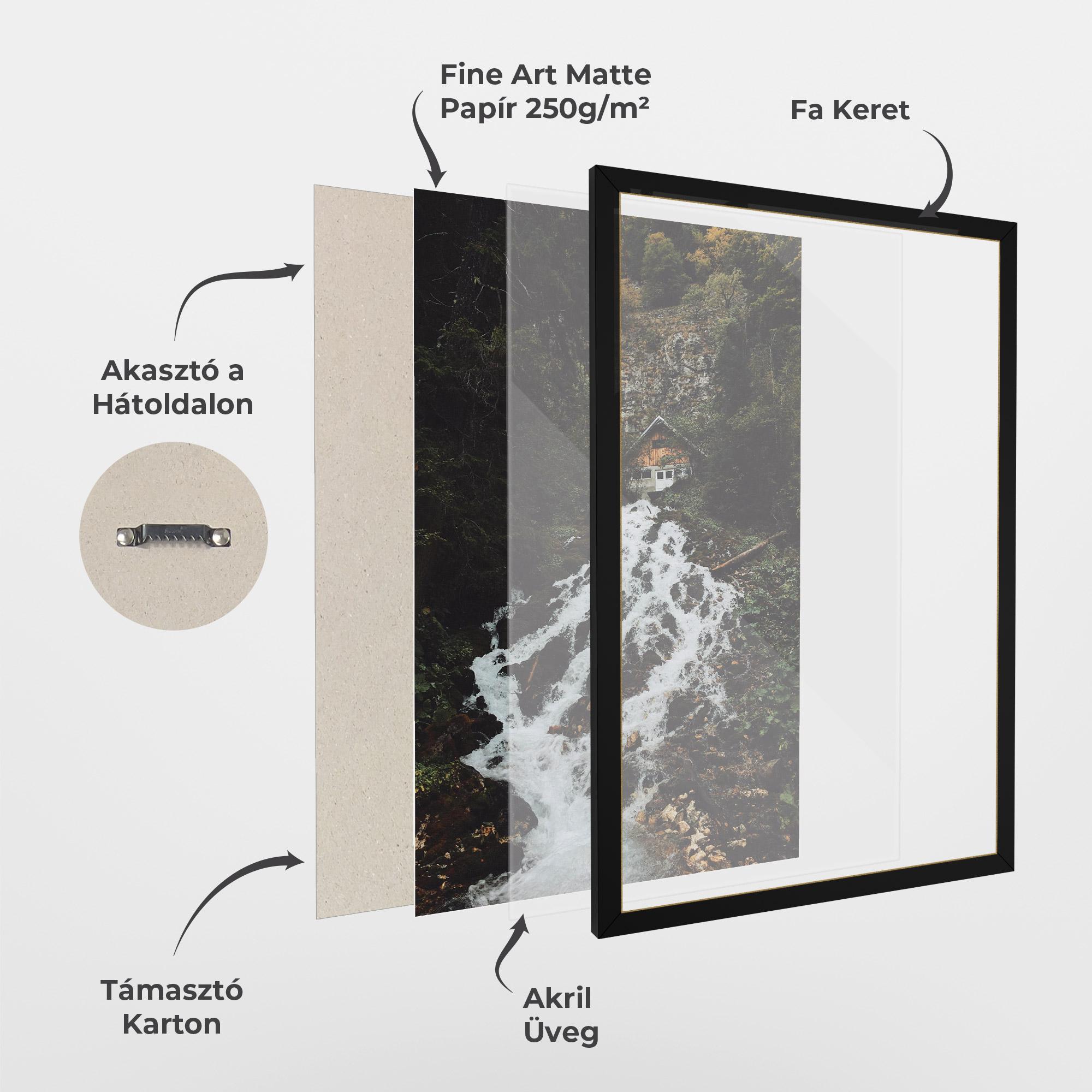Keretezett Poszter Waterfall From Home mockup 1