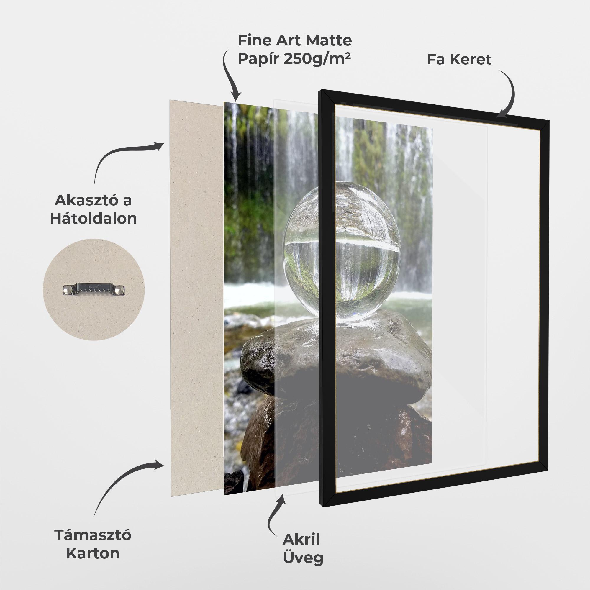 Keretezett Poszter Waterfall Sphere mockup 1