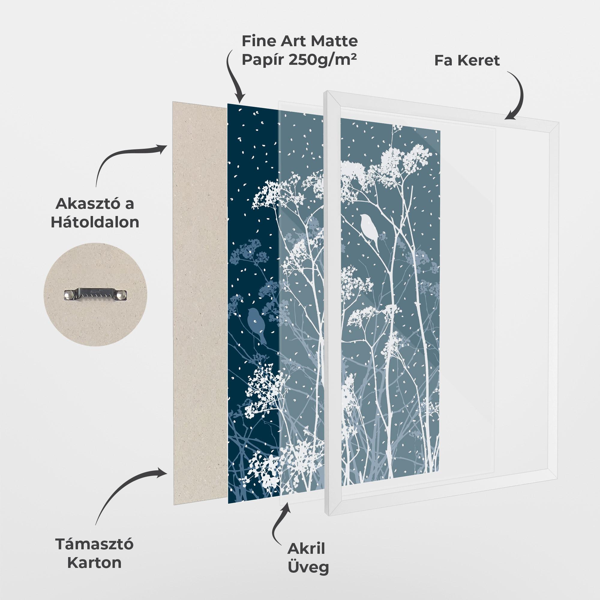 Keretezett Poszter Meadow Flowers mockup 1