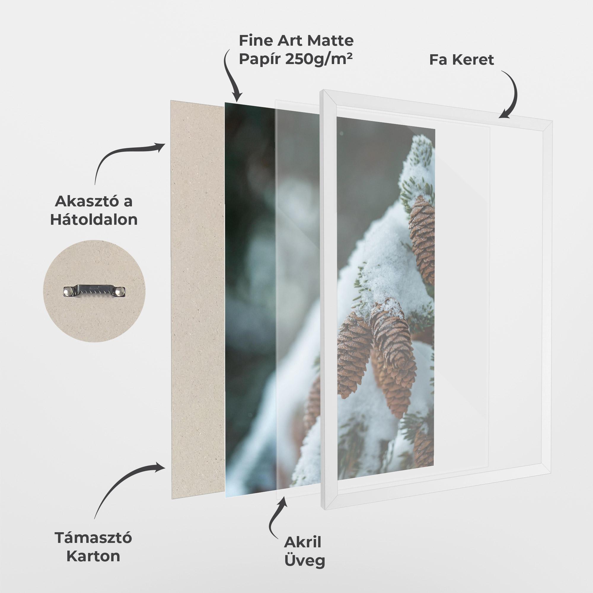 Keretezett Poszter Pretty Snow Cones mockup 1