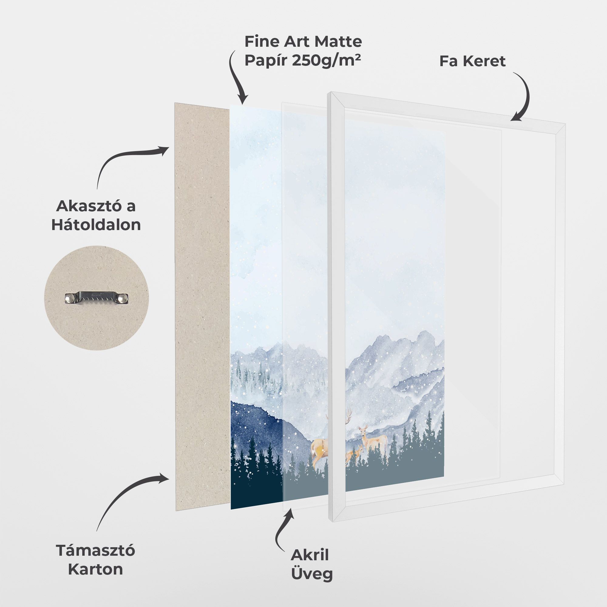 Winter Deers mockup 1