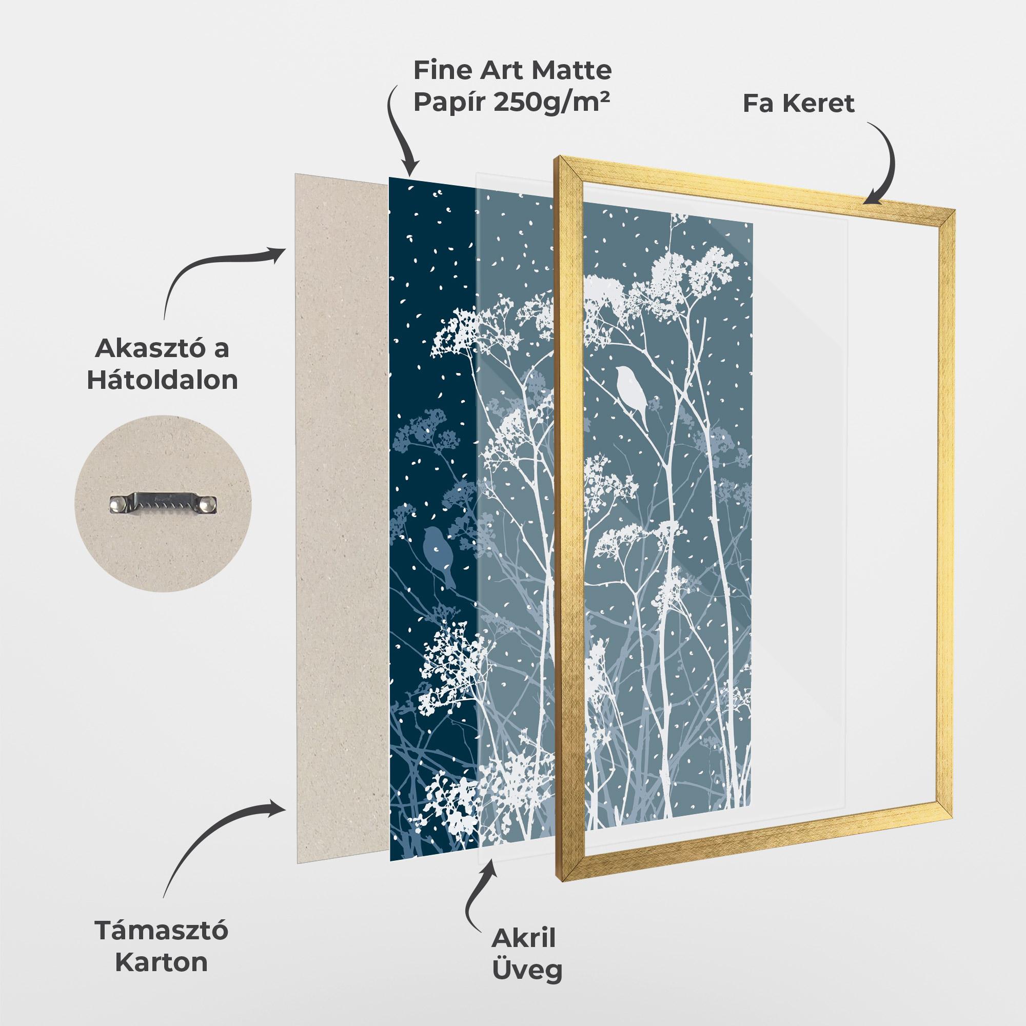 Keretezett Poszter Meadow Flowers mockup 1