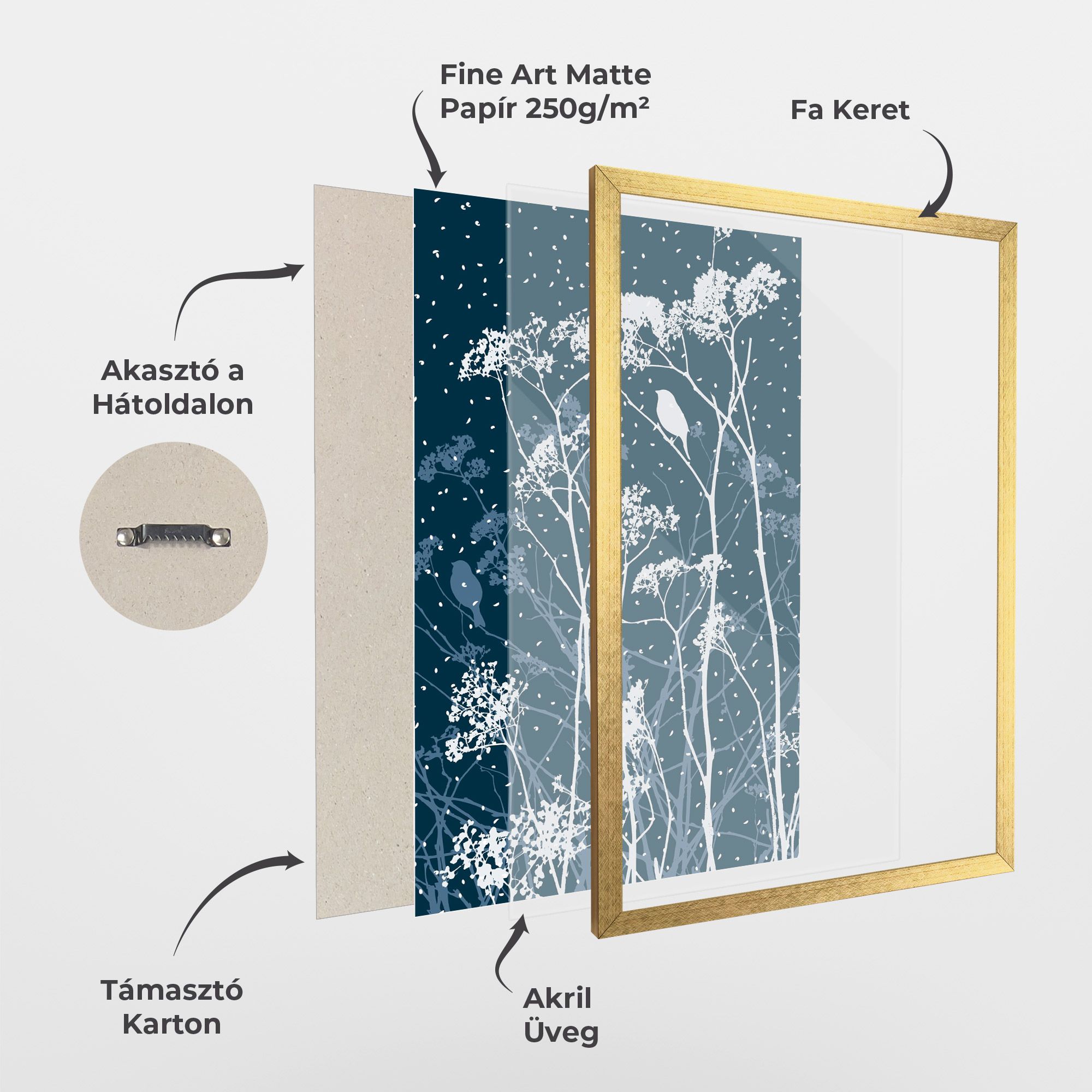 Meadow Flowers mockup 1