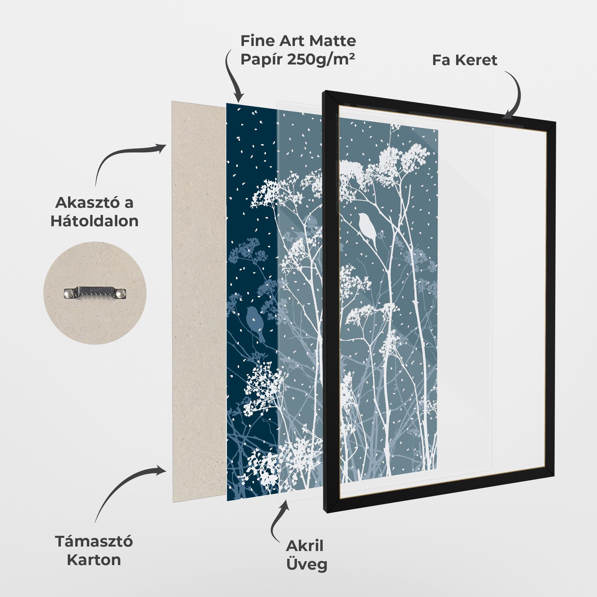 Keretezett Poszter Meadow Flowers mockup 1