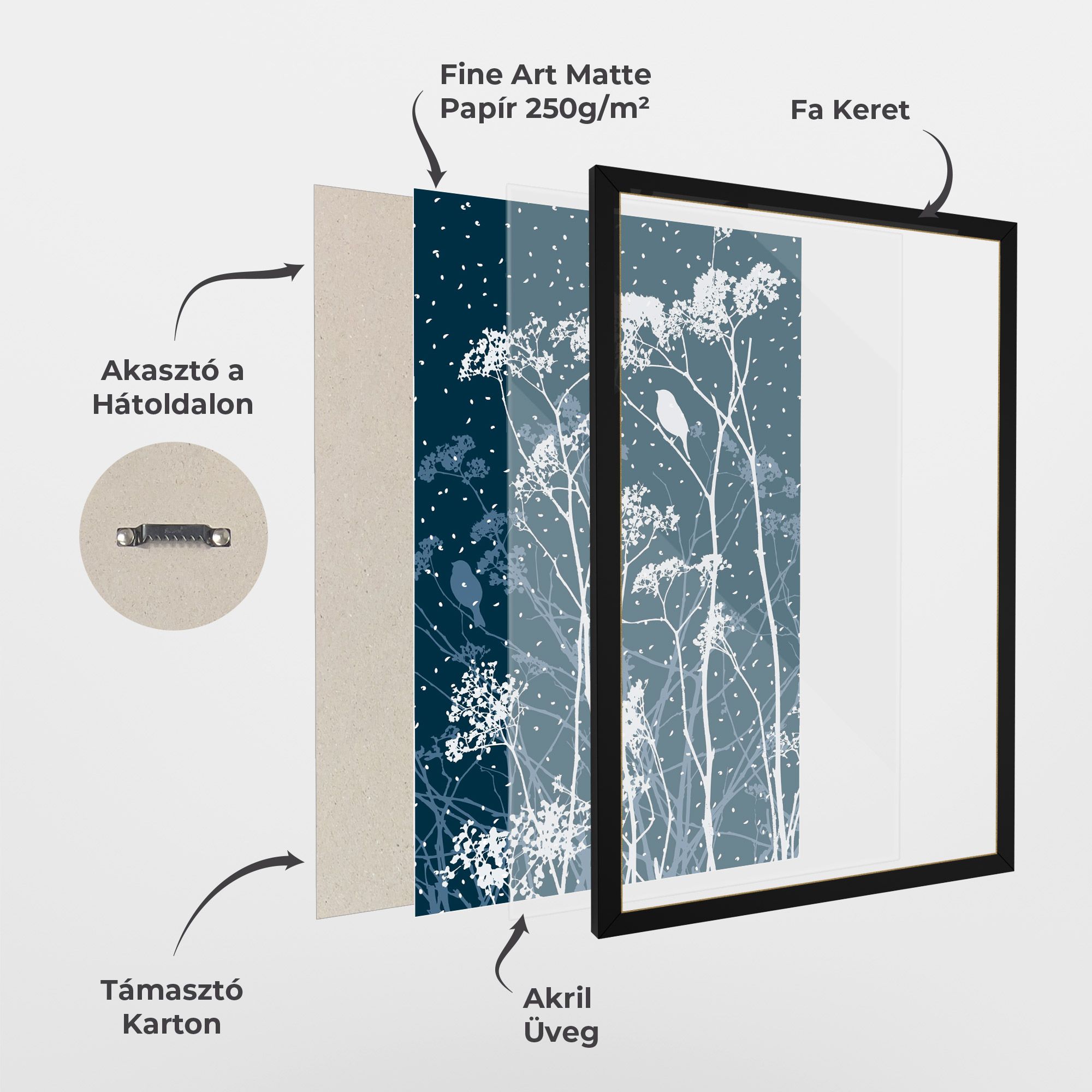 Meadow Flowers mockup 1