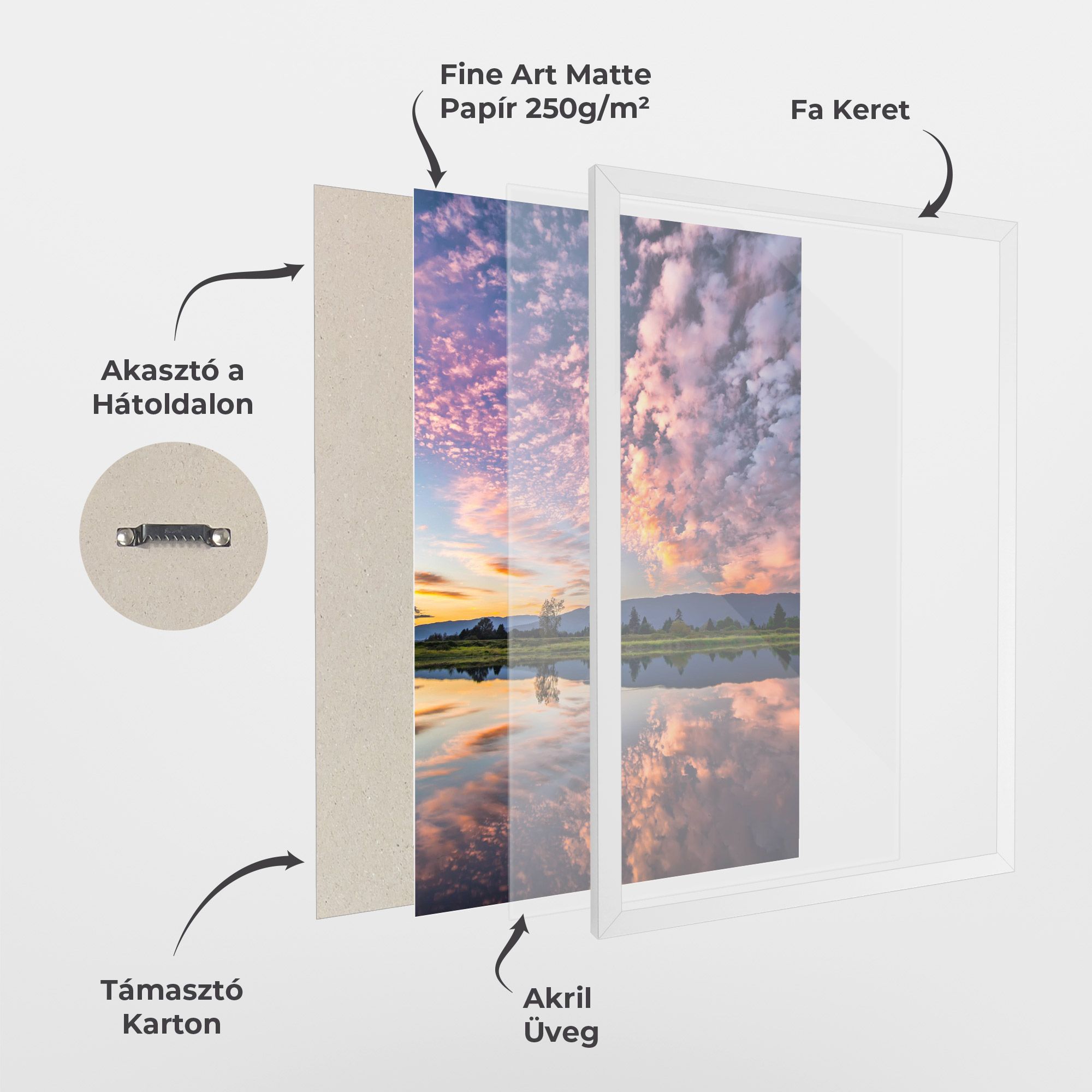 Beautiful Sky mockup 1