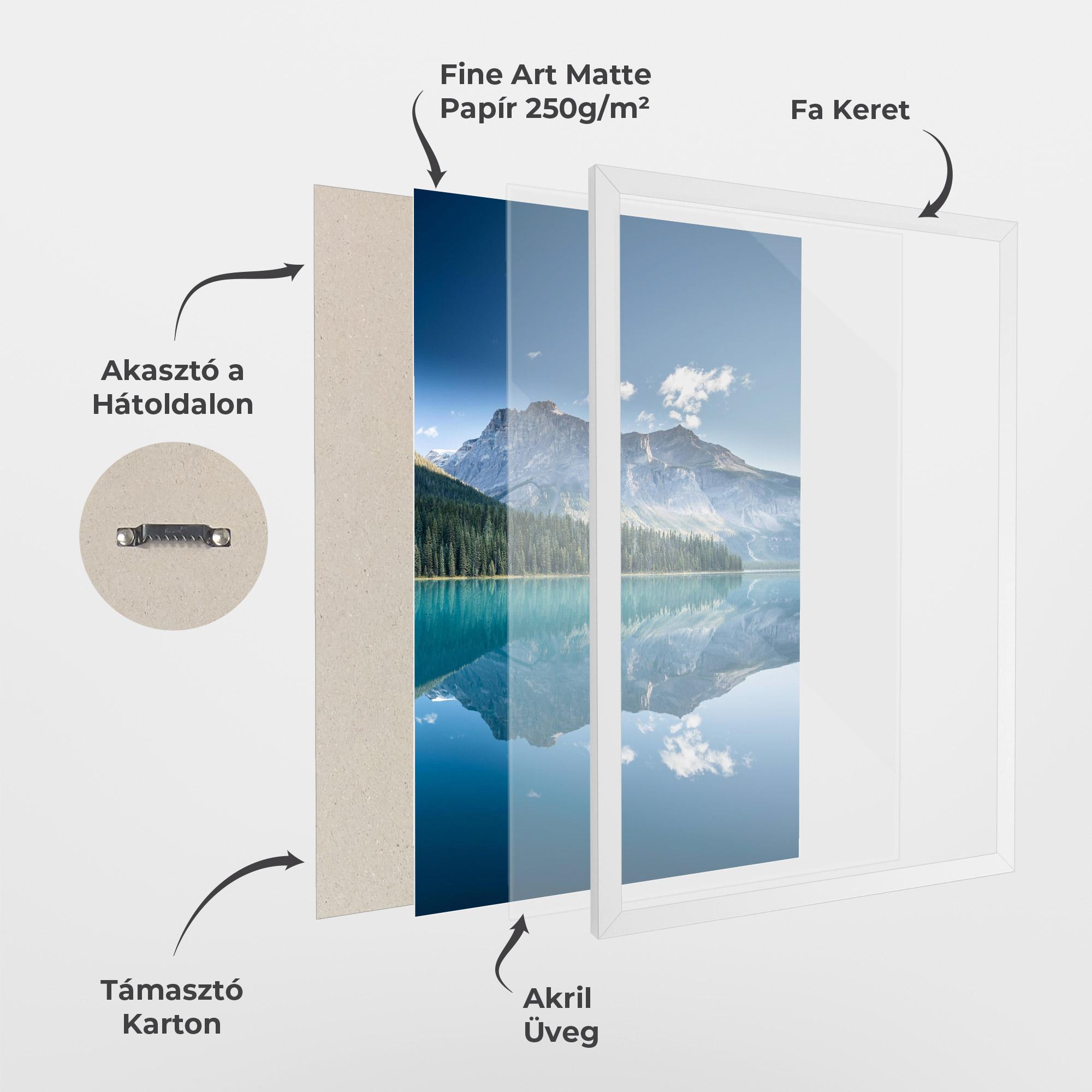 Keretezett Poszter Blue Mountain Lake mockup 1