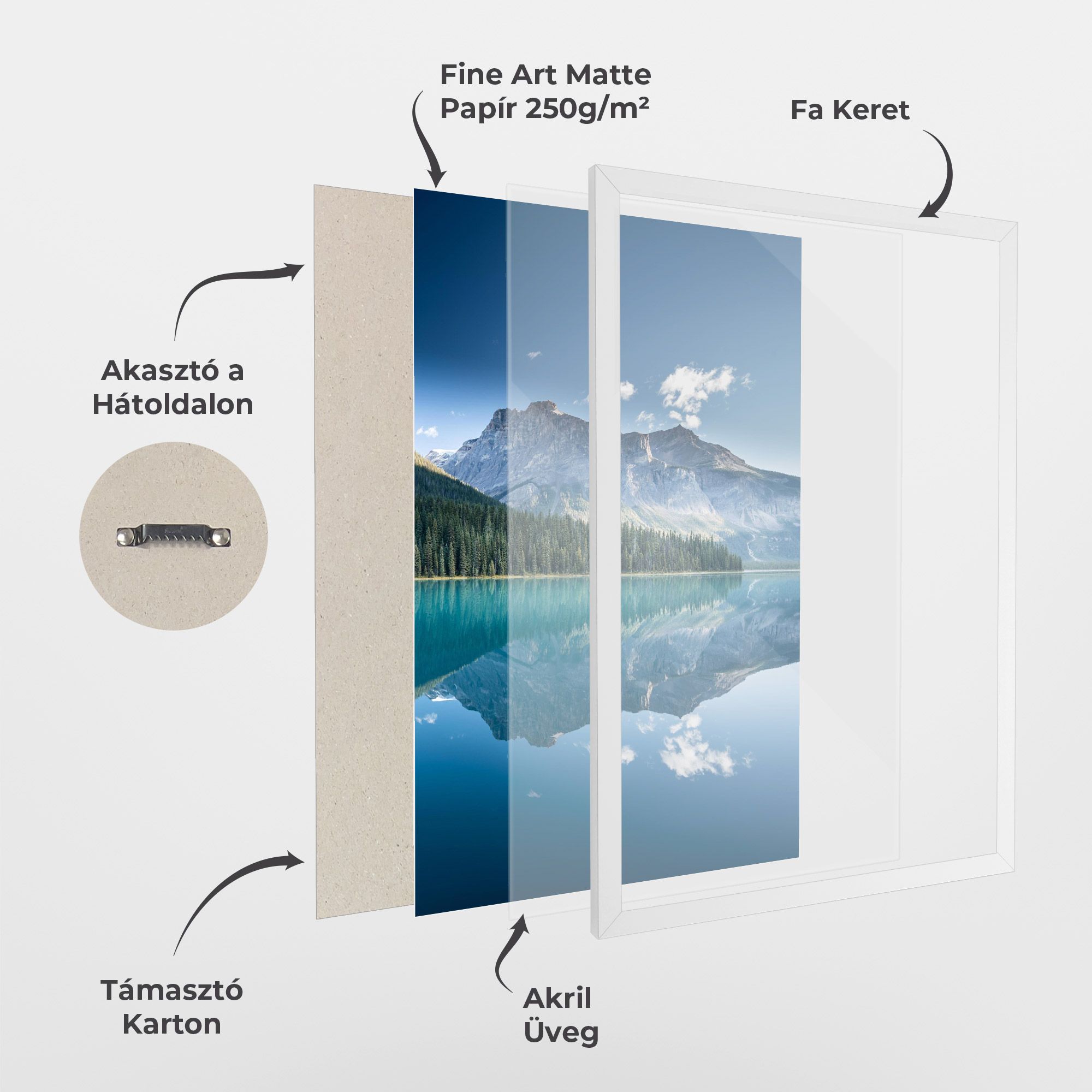 Blue Mountain Lake mockup 1