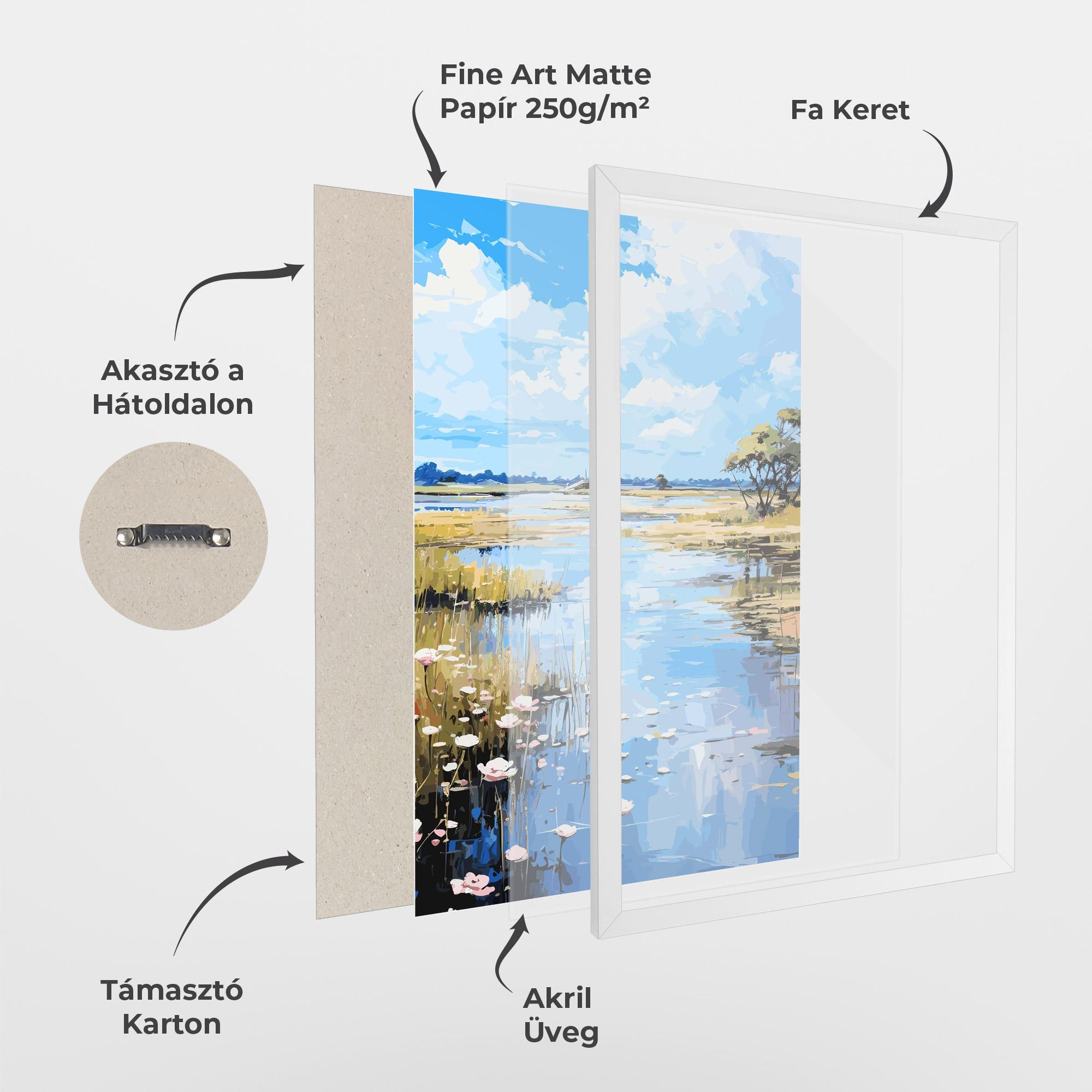 Keretezett Poszter Riverside Flowers mockup 1