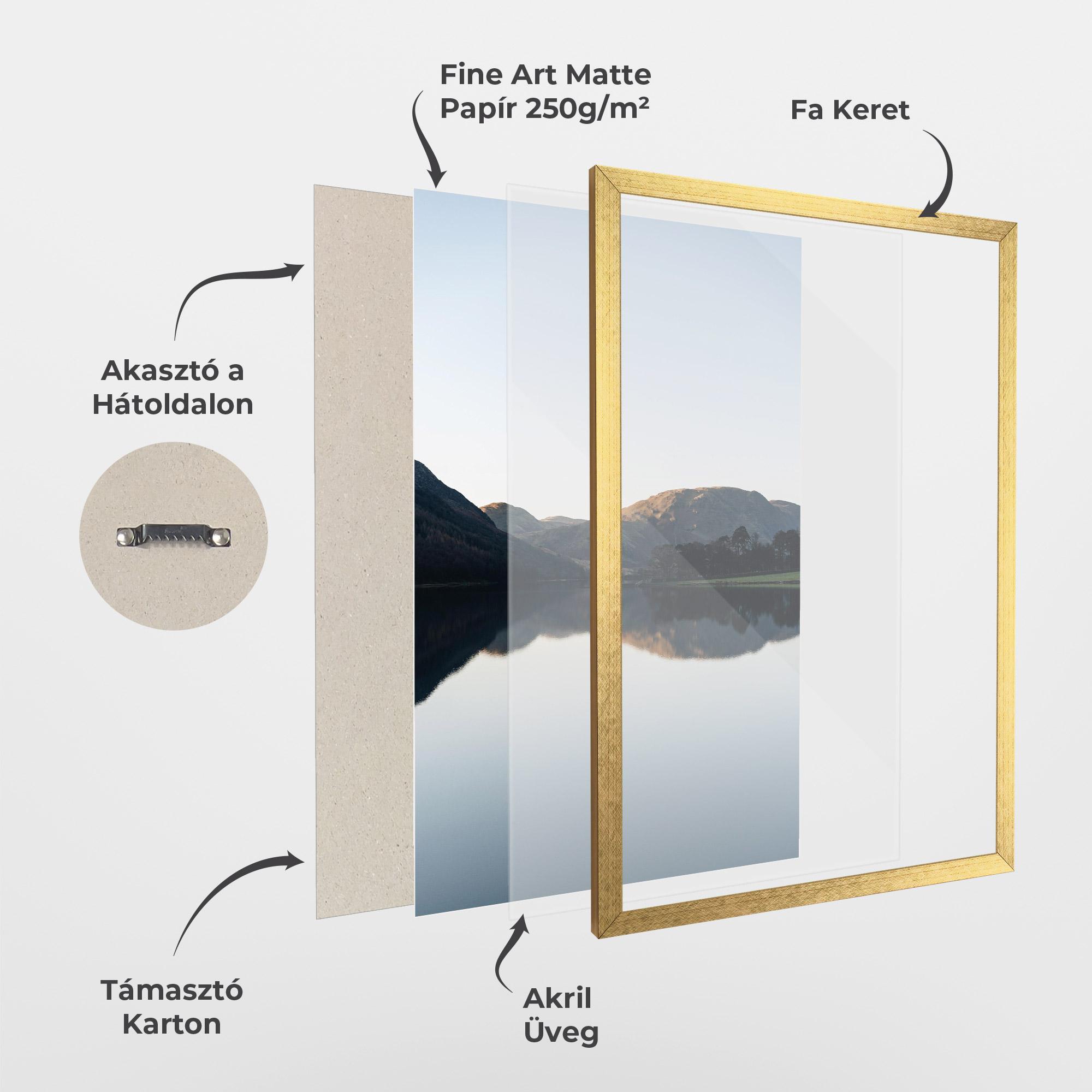 Keretezett Poszter Nice Lake mockup 1