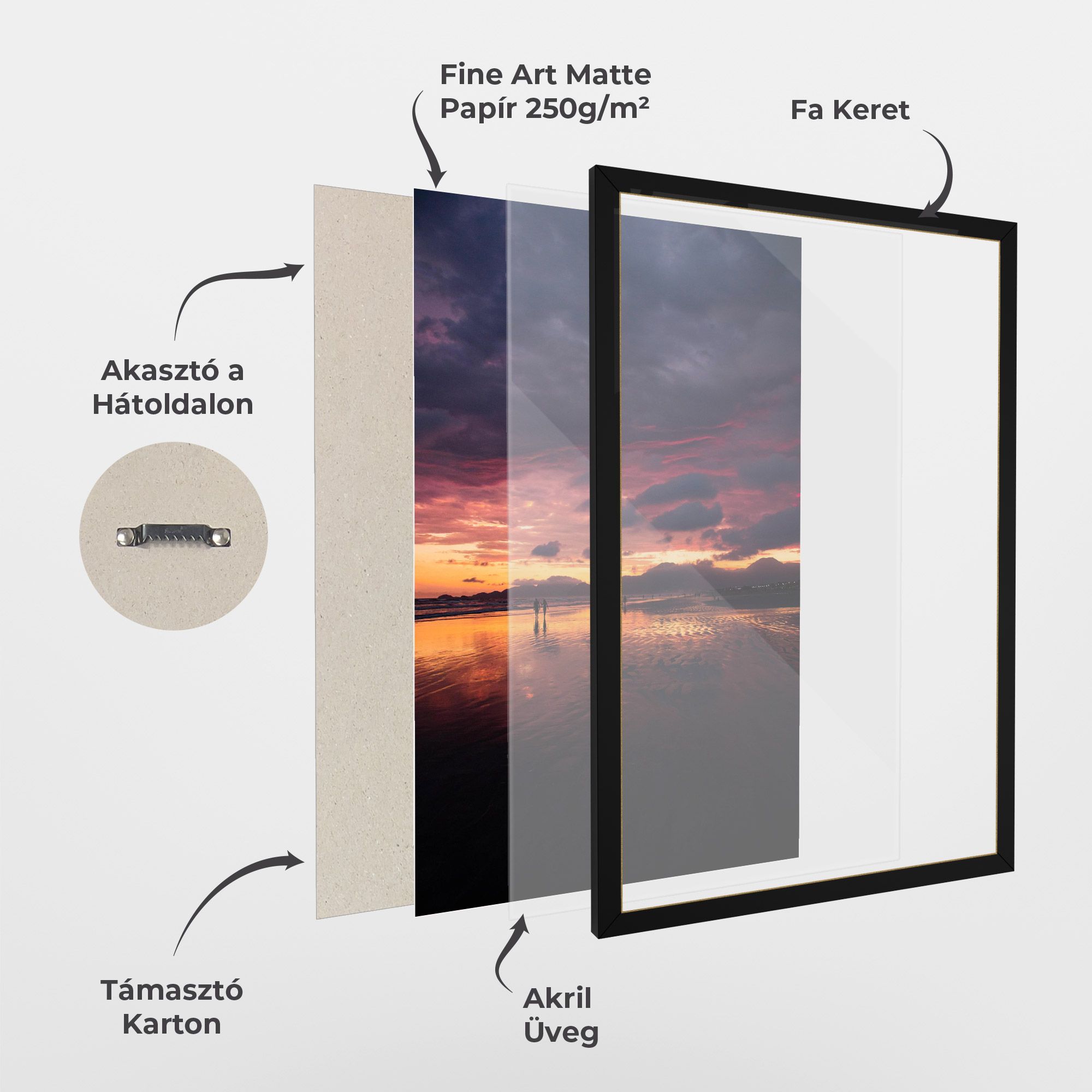 Beach At Sunset mockup 1